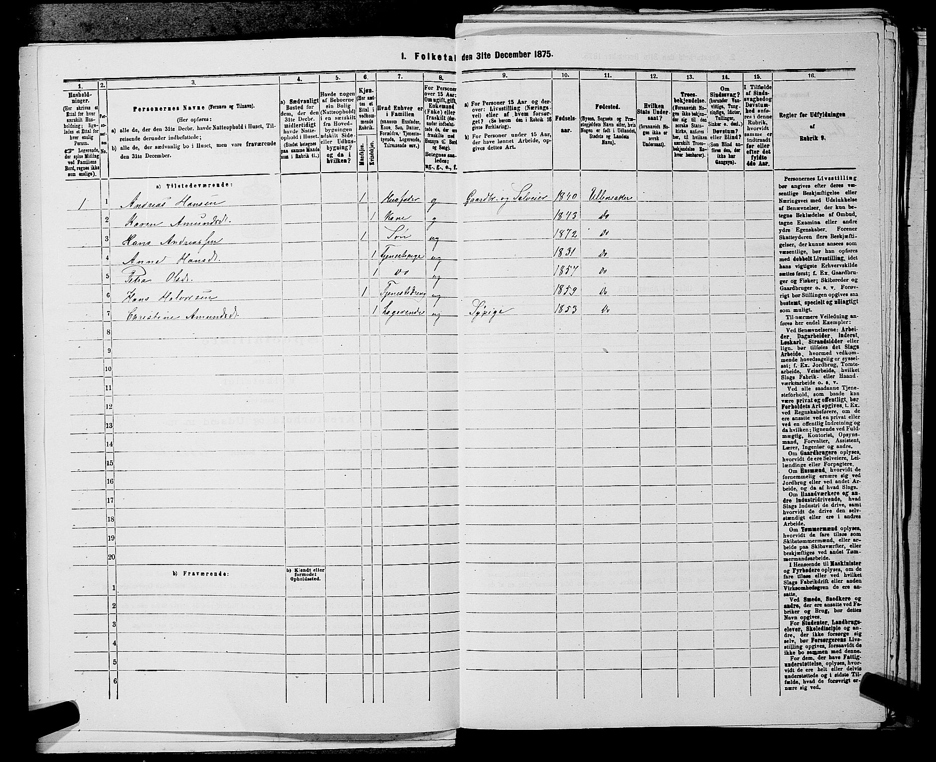RA, 1875 census for 0235P Ullensaker, 1875, p. 863