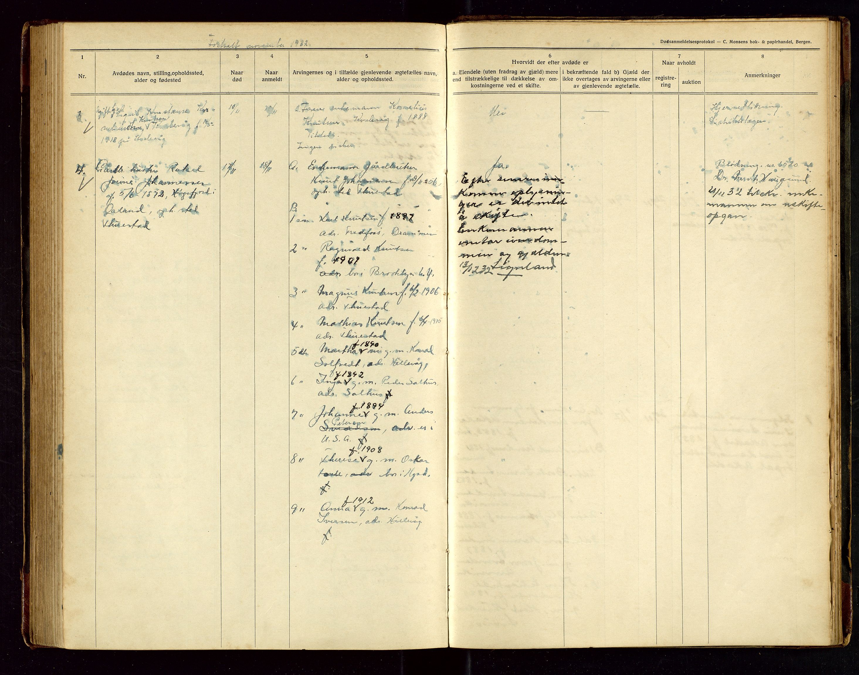 Avaldsnes lensmannskontor, AV/SAST-A-100286/Gga/L0003: "Dødsanmeldelsesprotokol", 1921-1935