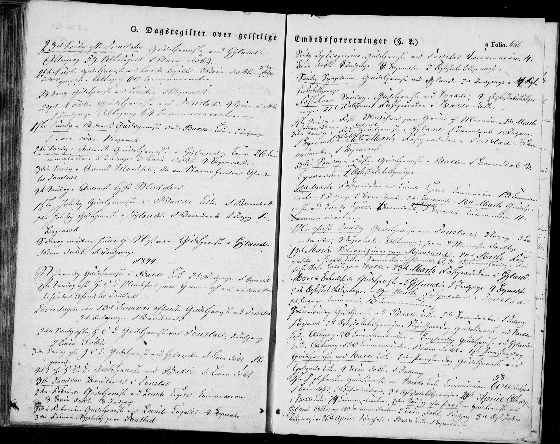 Bakke sokneprestkontor, AV/SAK-1111-0002/F/Fa/Faa/L0004: Parish register (official) no. A 4, 1834-1846, p. 466