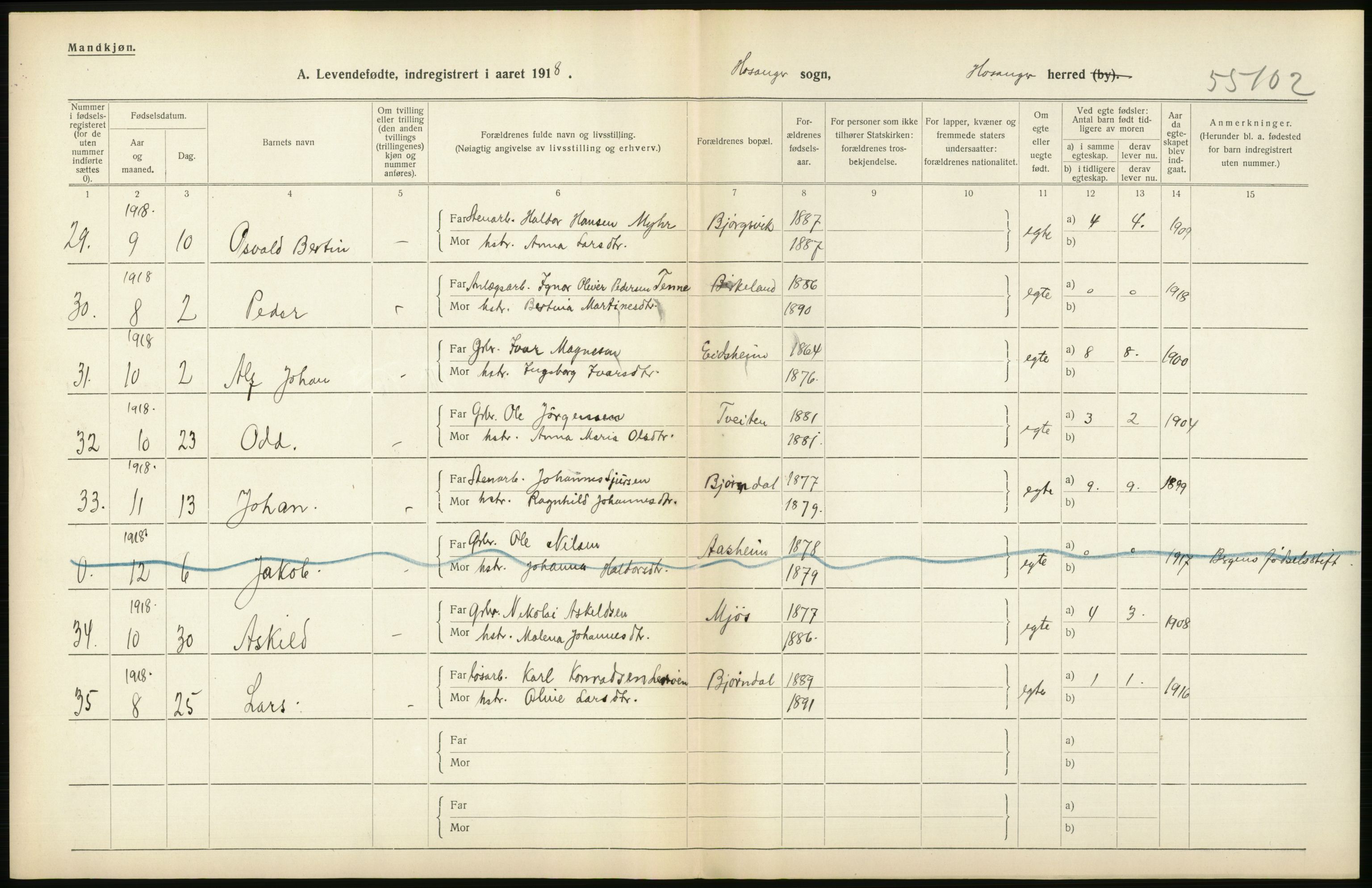 Statistisk sentralbyrå, Sosiodemografiske emner, Befolkning, RA/S-2228/D/Df/Dfb/Dfbh/L0034: Hordaland fylke: Levendefødte menn og kvinner. Bygder., 1918, p. 188