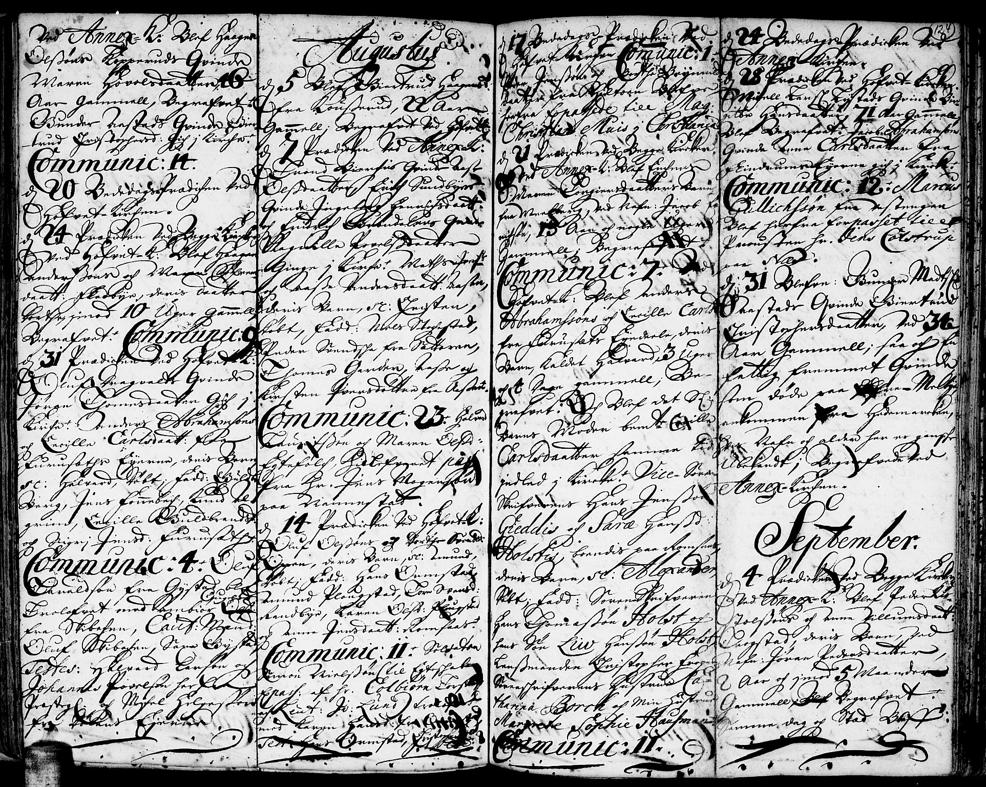 Ullensaker prestekontor Kirkebøker, AV/SAO-A-10236a/F/Fa/L0001: Parish register (official) no. I 1, 1689-1701, p. 124