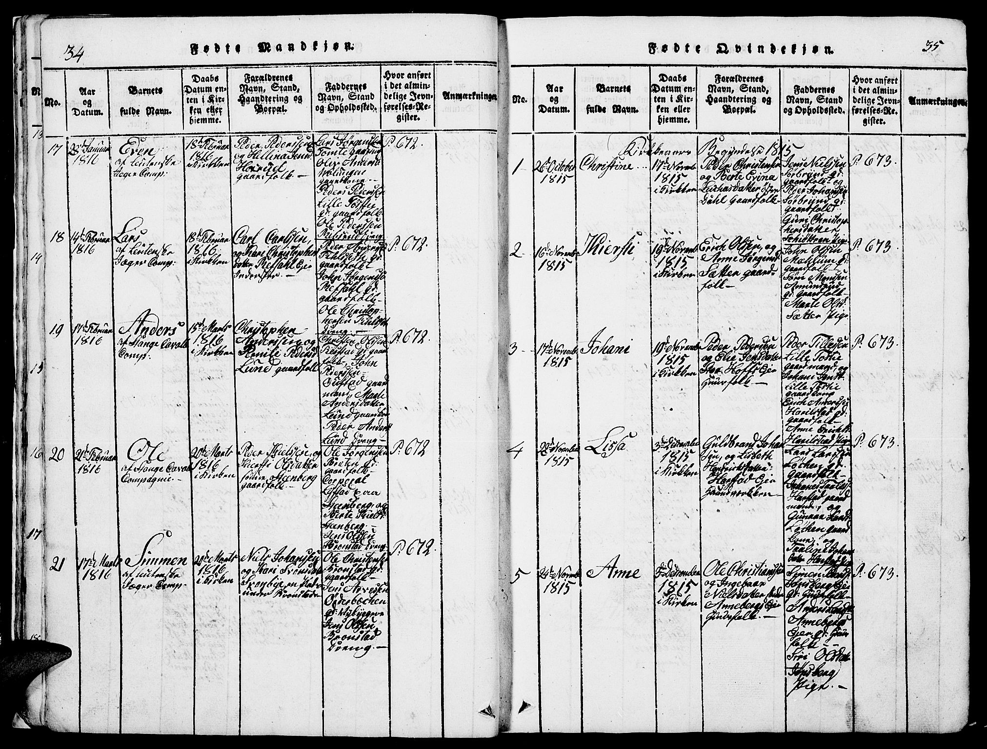 Romedal prestekontor, SAH/PREST-004/L/L0005: Parish register (copy) no. 5, 1814-1829, p. 34-35