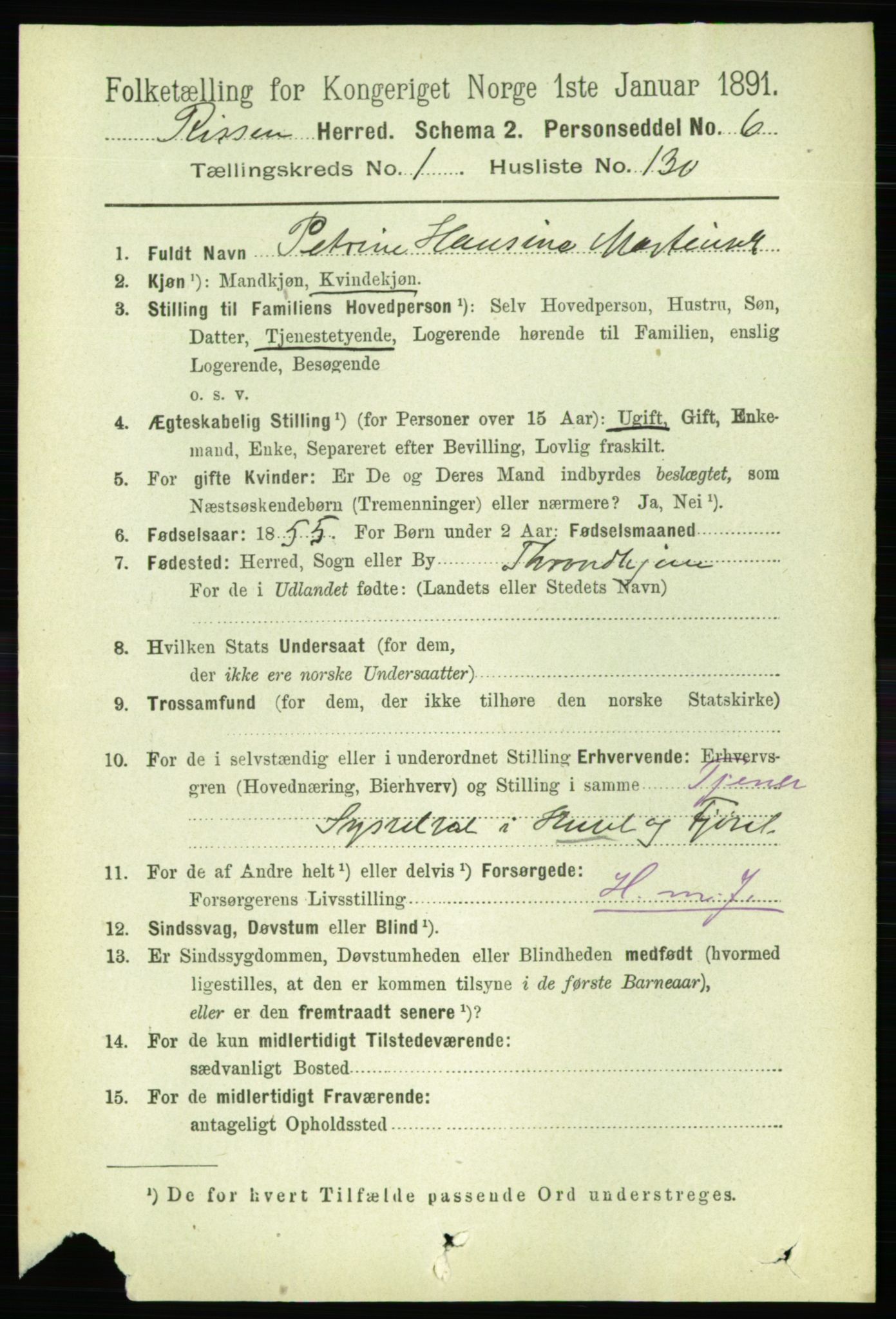 RA, 1891 census for 1624 Rissa, 1891, p. 1061