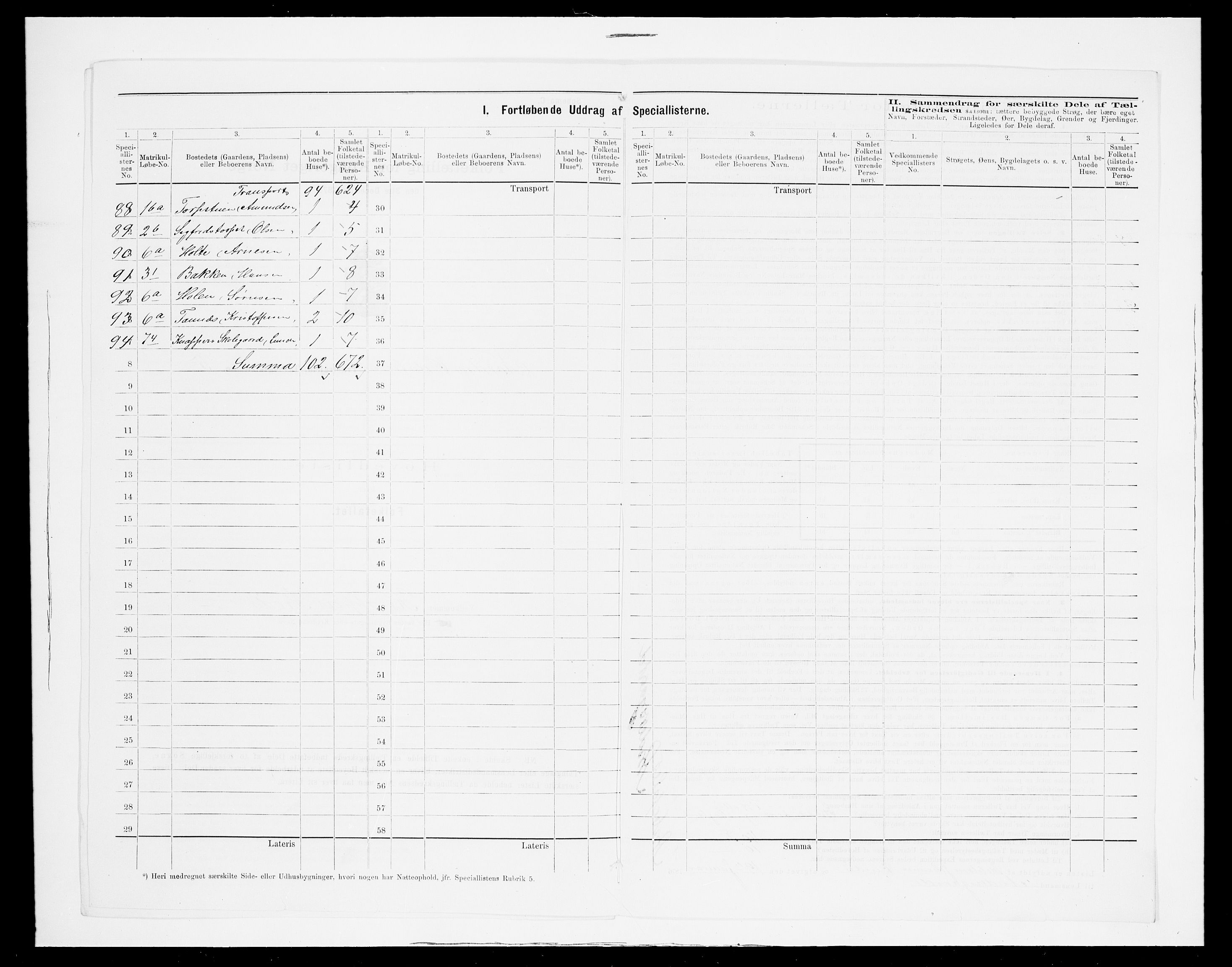 SAH, 1875 census for 0418P Nord-Odal, 1875, p. 29