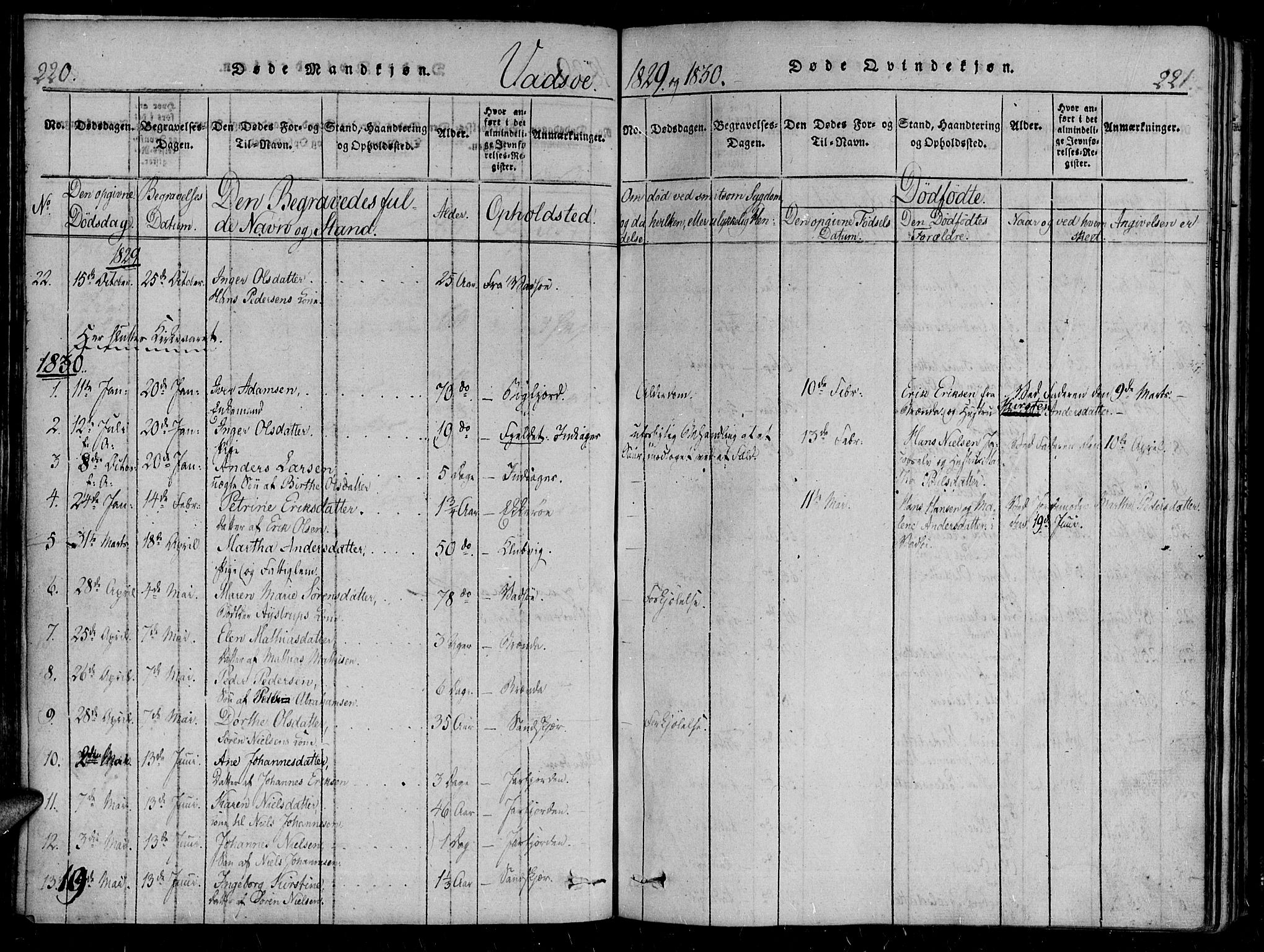 Vadsø sokneprestkontor, SATØ/S-1325/H/Ha/L0003kirke: Parish register (official) no. 3 /1, 1821-1839, p. 220-221