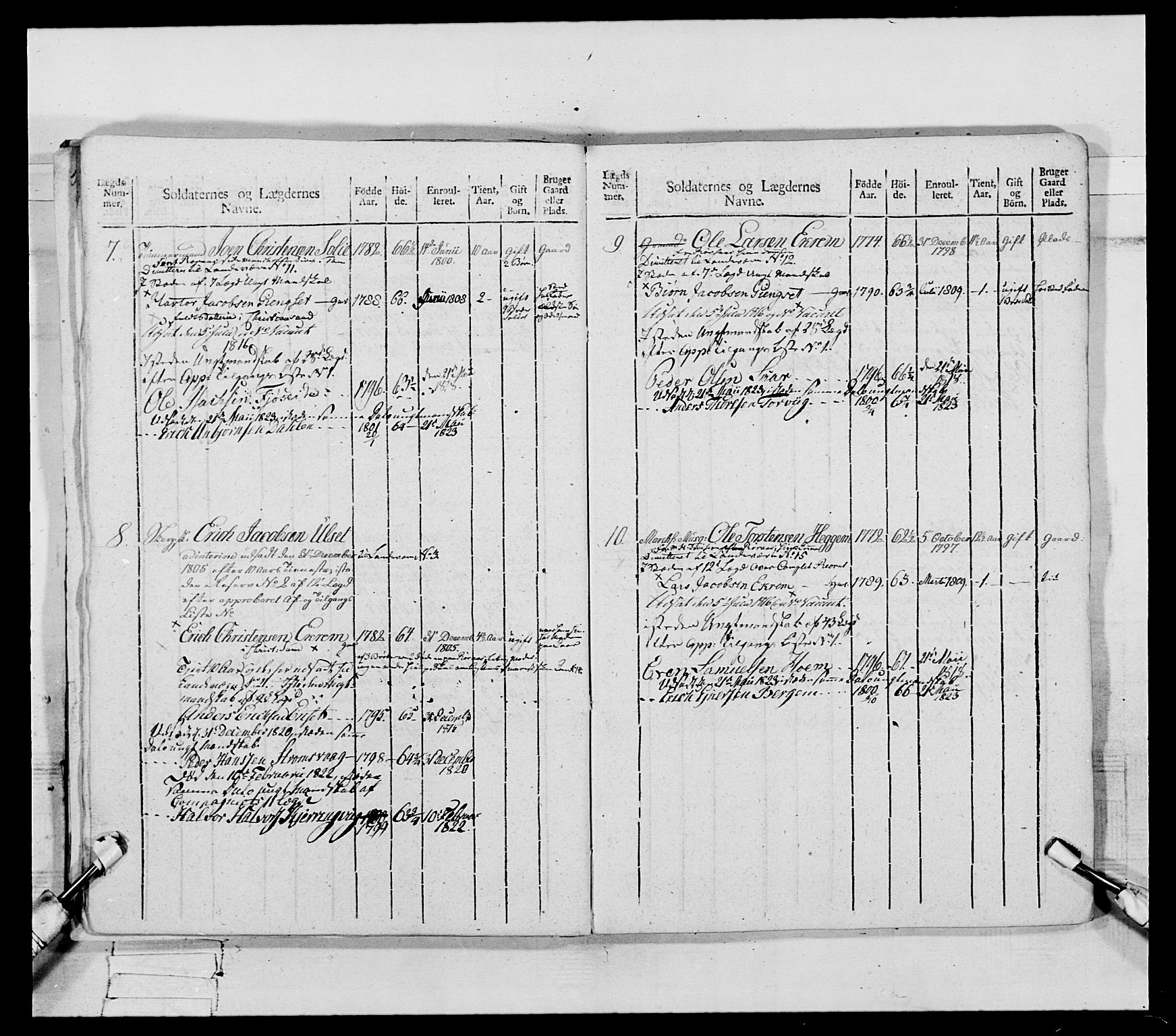 Generalitets- og kommissariatskollegiet, Det kongelige norske kommissariatskollegium, AV/RA-EA-5420/E/Eh/L0083a: 2. Trondheimske nasjonale infanteriregiment, 1810, p. 112