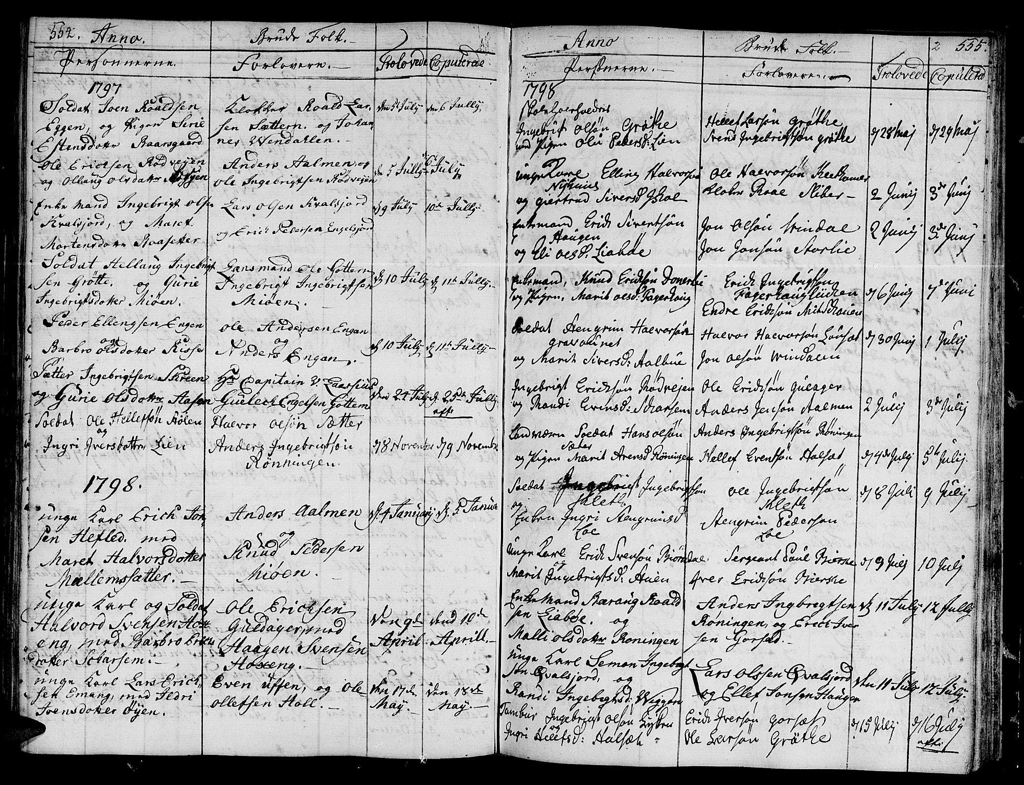 Ministerialprotokoller, klokkerbøker og fødselsregistre - Sør-Trøndelag, SAT/A-1456/678/L0893: Parish register (official) no. 678A03, 1792-1805, p. 554-555