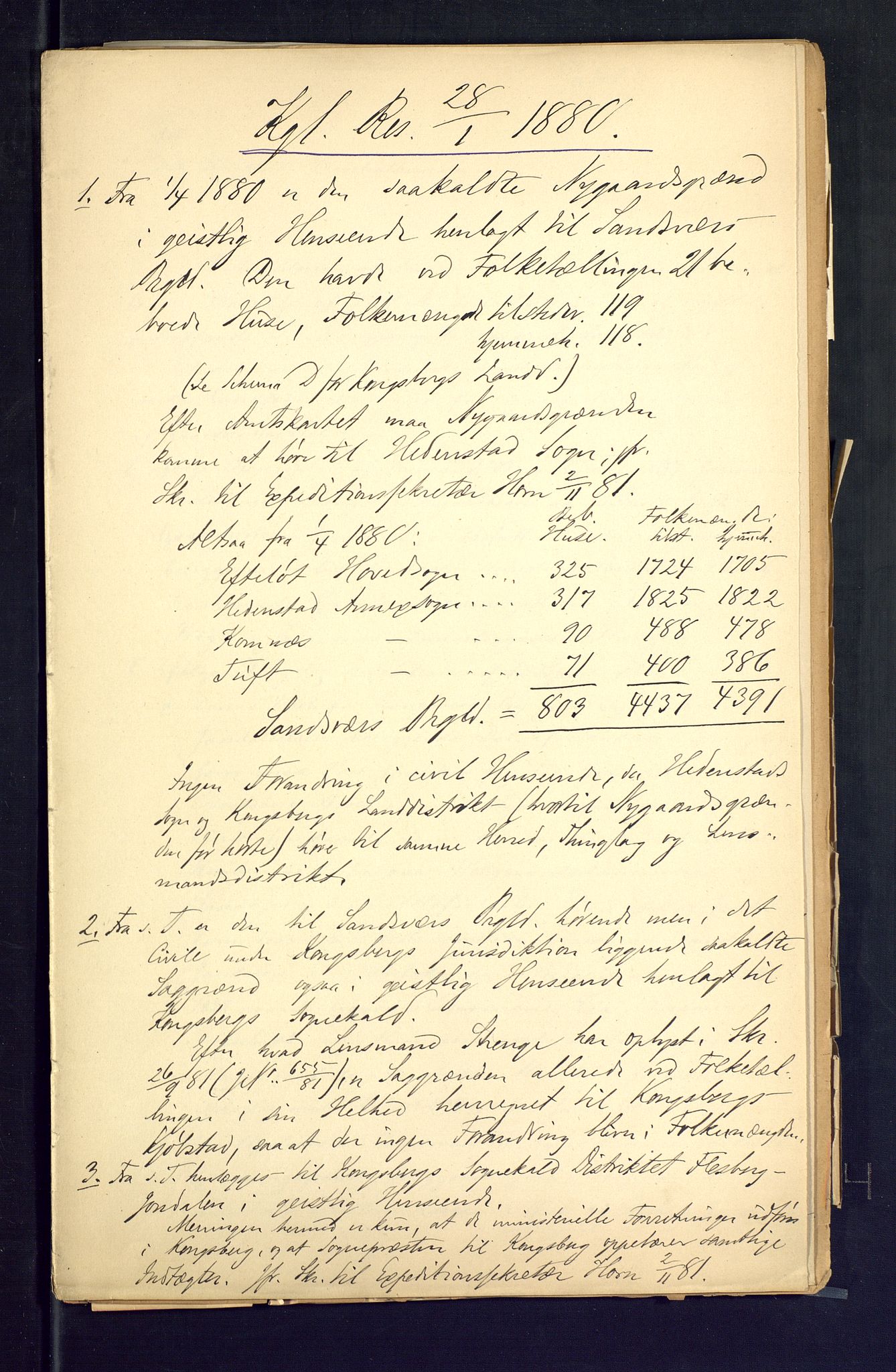 SAKO, 1875 census for 0629P Sandsvær, 1875, p. 82