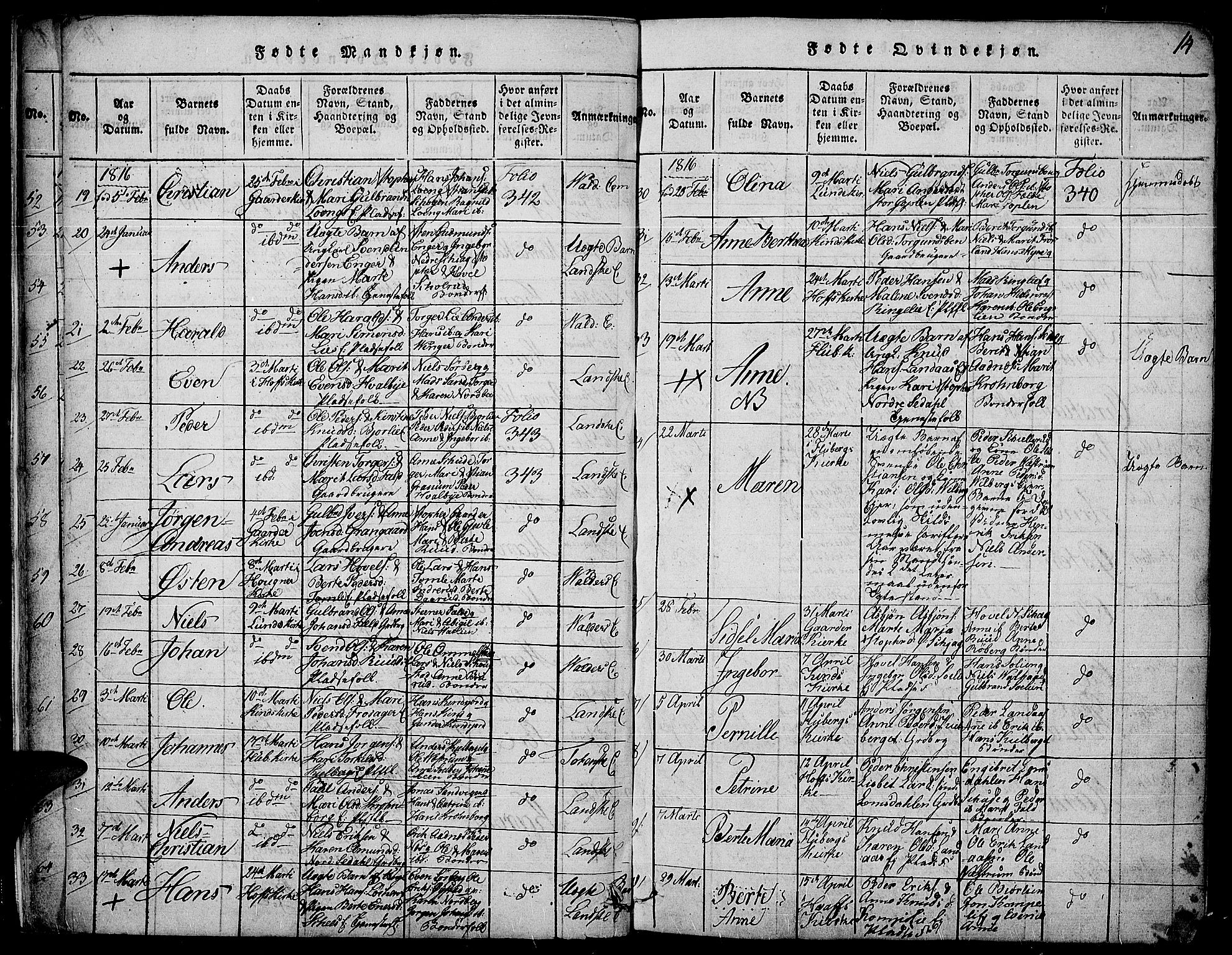 Land prestekontor, SAH/PREST-120/H/Ha/Haa/L0007: Parish register (official) no. 7, 1814-1830, p. 14