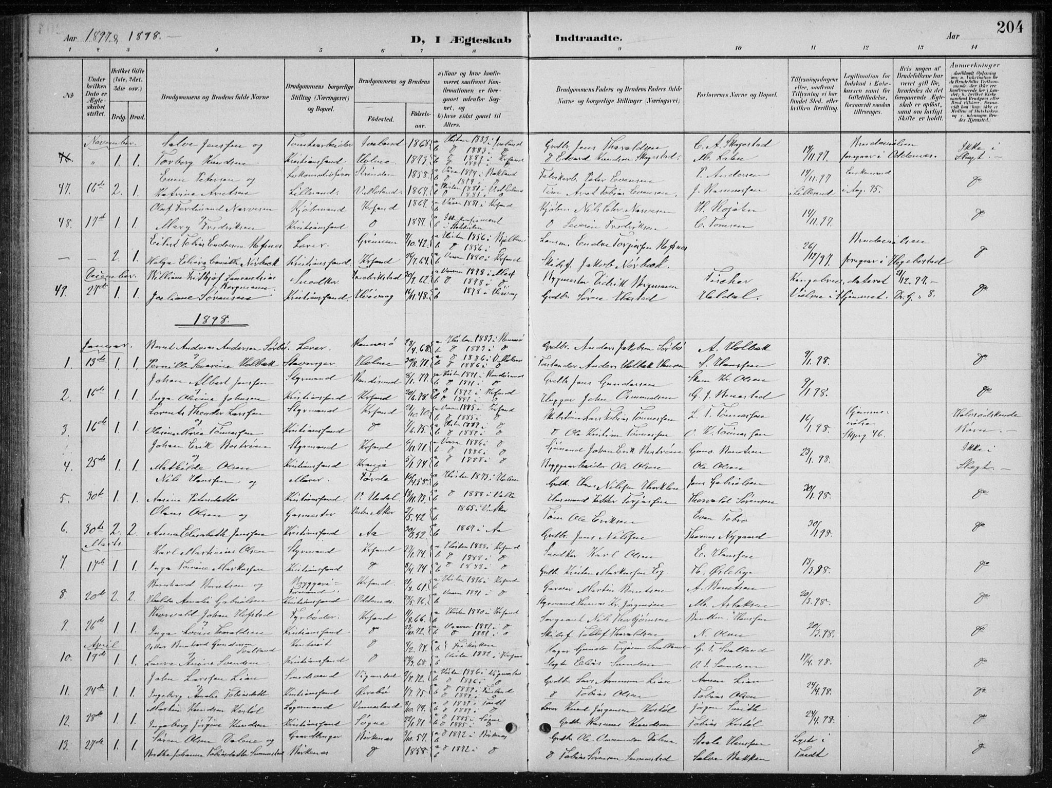 Kristiansand domprosti, SAK/1112-0006/F/Fb/L0018: Parish register (copy) no. B 18, 1896-1905, p. 204