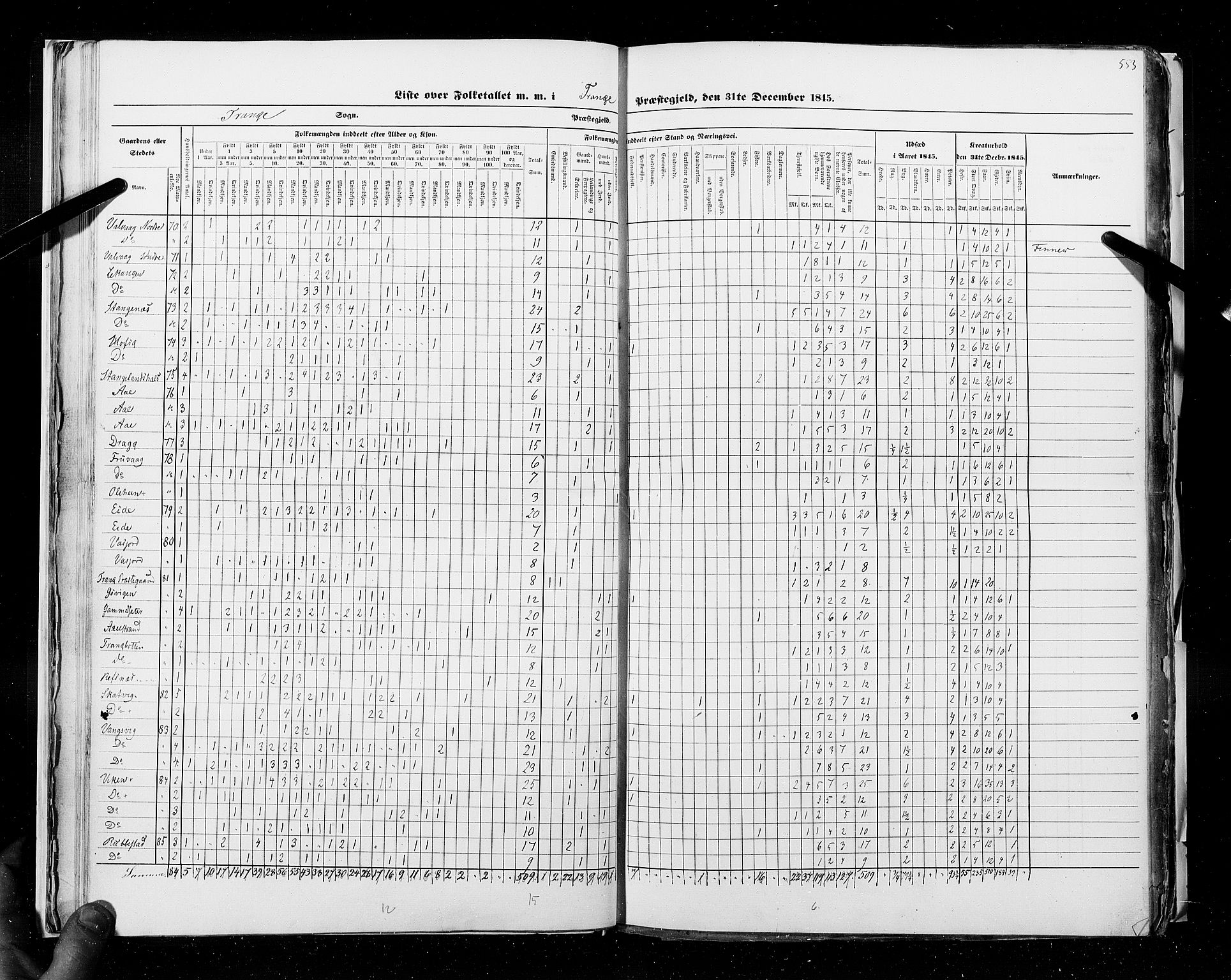 RA, Census 1845, vol. 9C: Finnmarken amt, 1845, p. 553