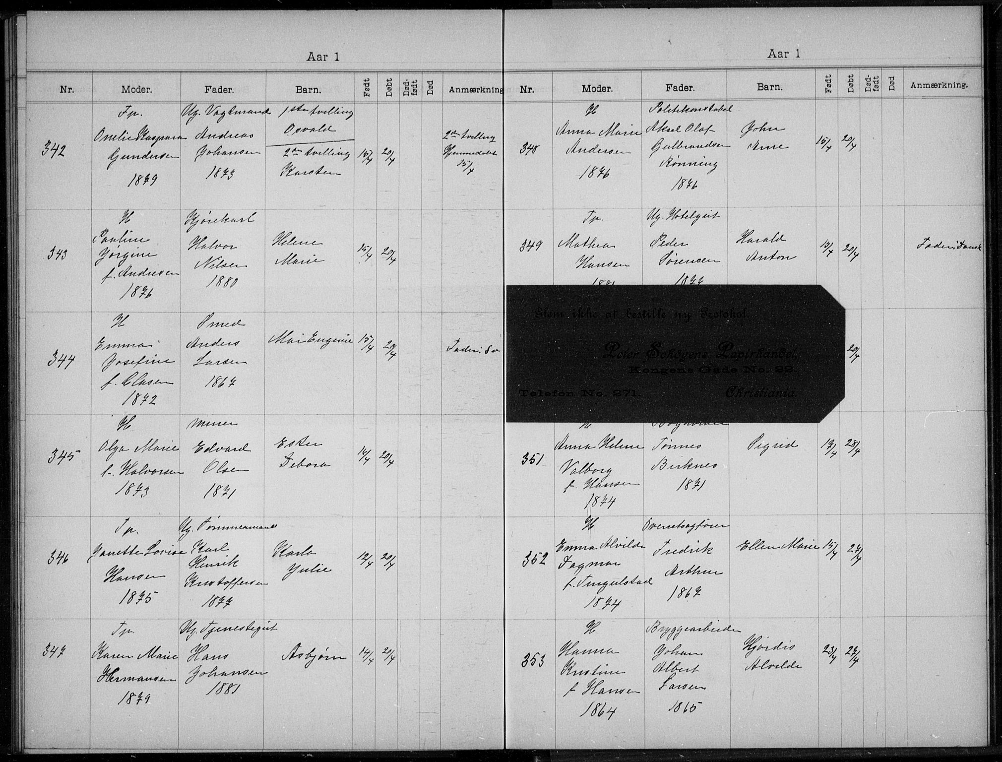 Rikshospitalet prestekontor Kirkebøker, AV/SAO-A-10309b/K/L0005/0001: Baptism register no. 5.1, 1899-1901