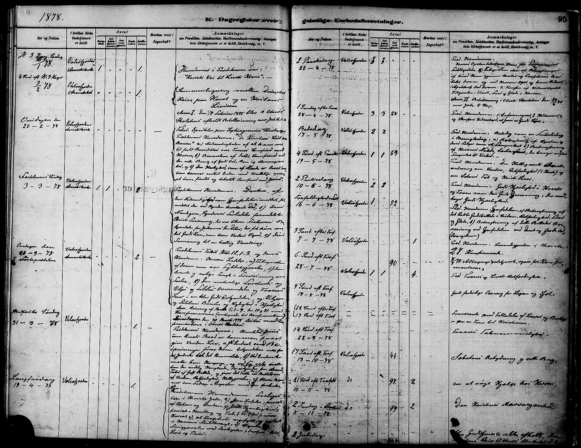 Ministerialprotokoller, klokkerbøker og fødselsregistre - Møre og Romsdal, AV/SAT-A-1454/580/L0924: Parish register (official) no. 580A01, 1878-1887, p. 95