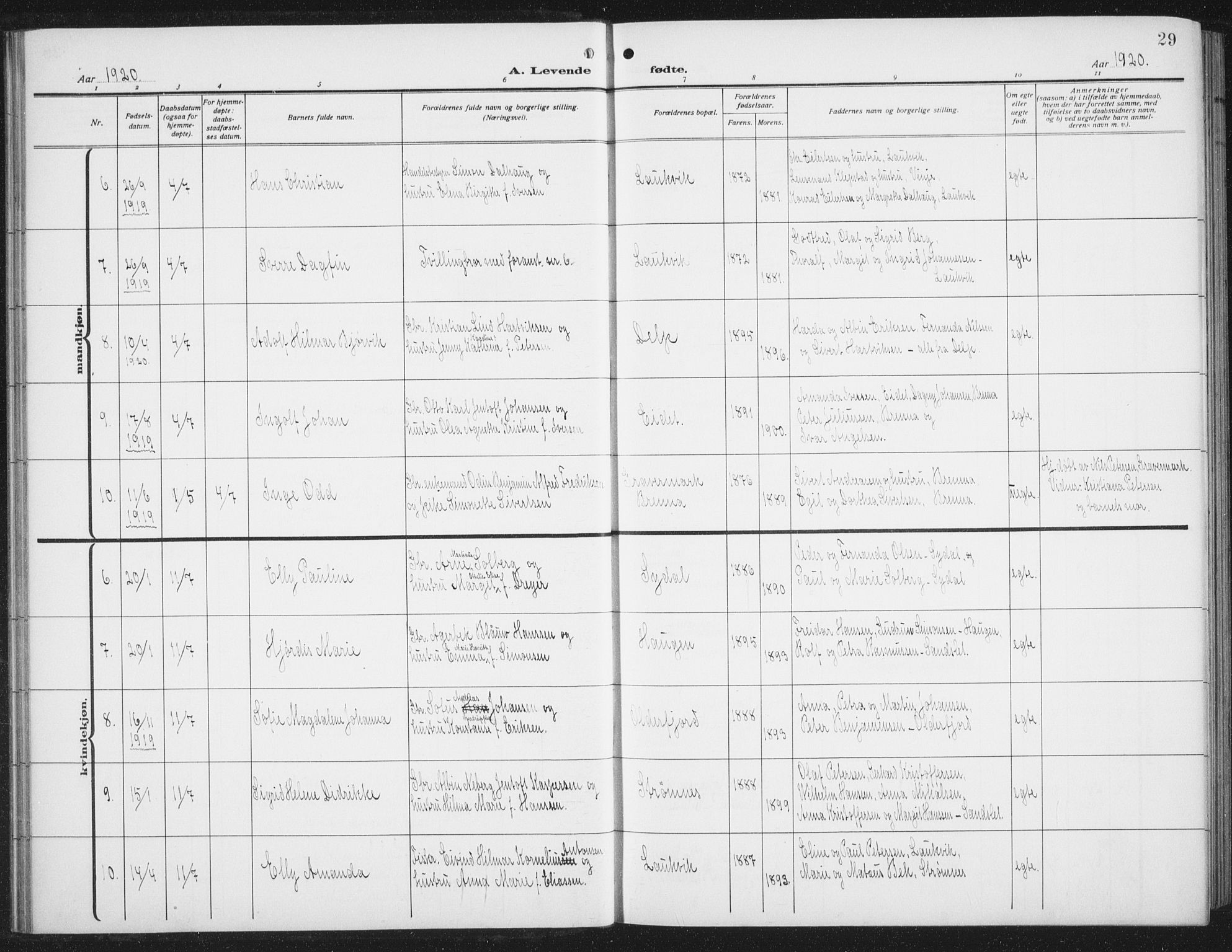 Ministerialprotokoller, klokkerbøker og fødselsregistre - Nordland, AV/SAT-A-1459/876/L1106: Parish register (copy) no. 876C05, 1915-1942, p. 29