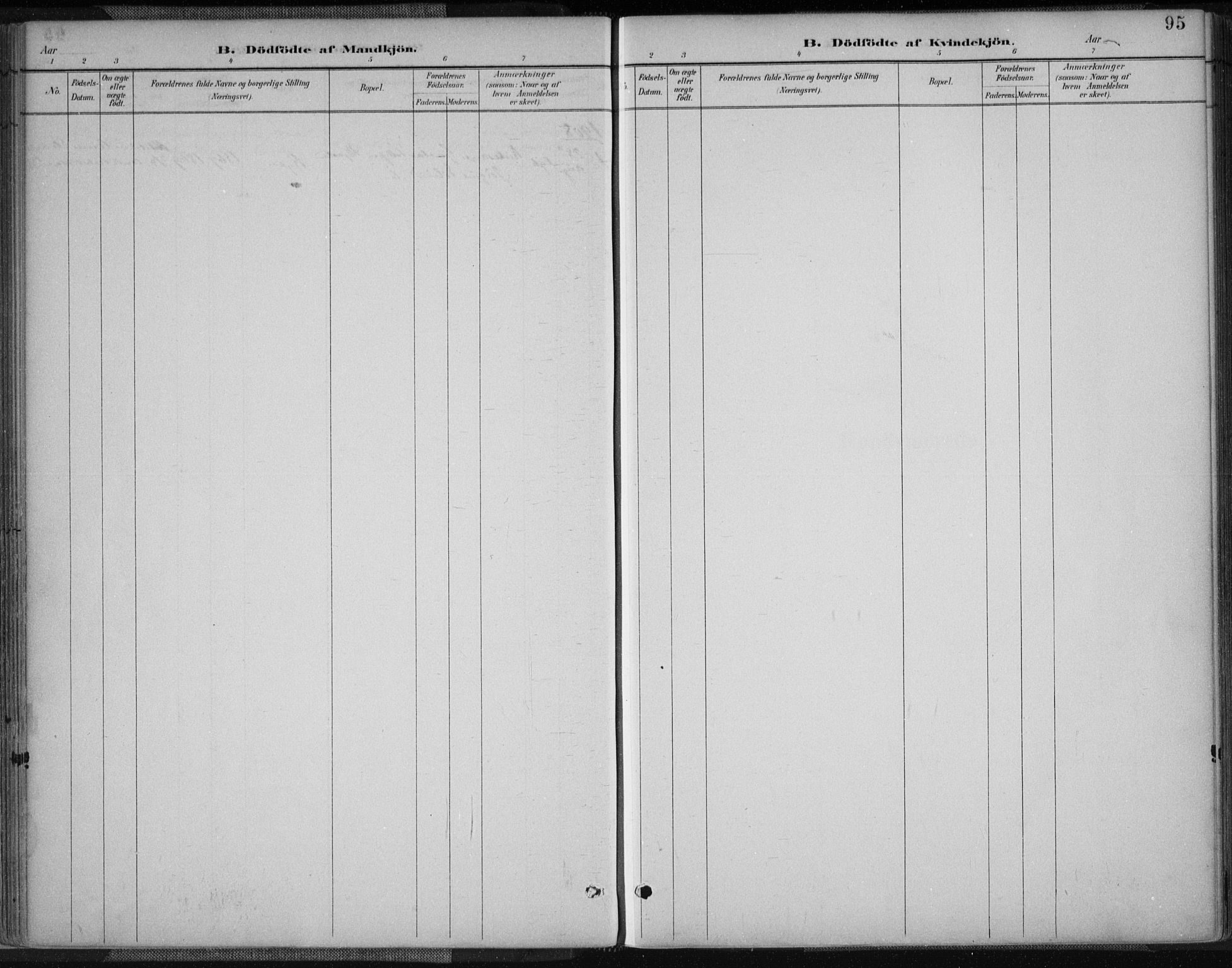 Tveit sokneprestkontor, SAK/1111-0043/F/Fa/L0007: Parish register (official) no. A 7, 1887-1908, p. 95