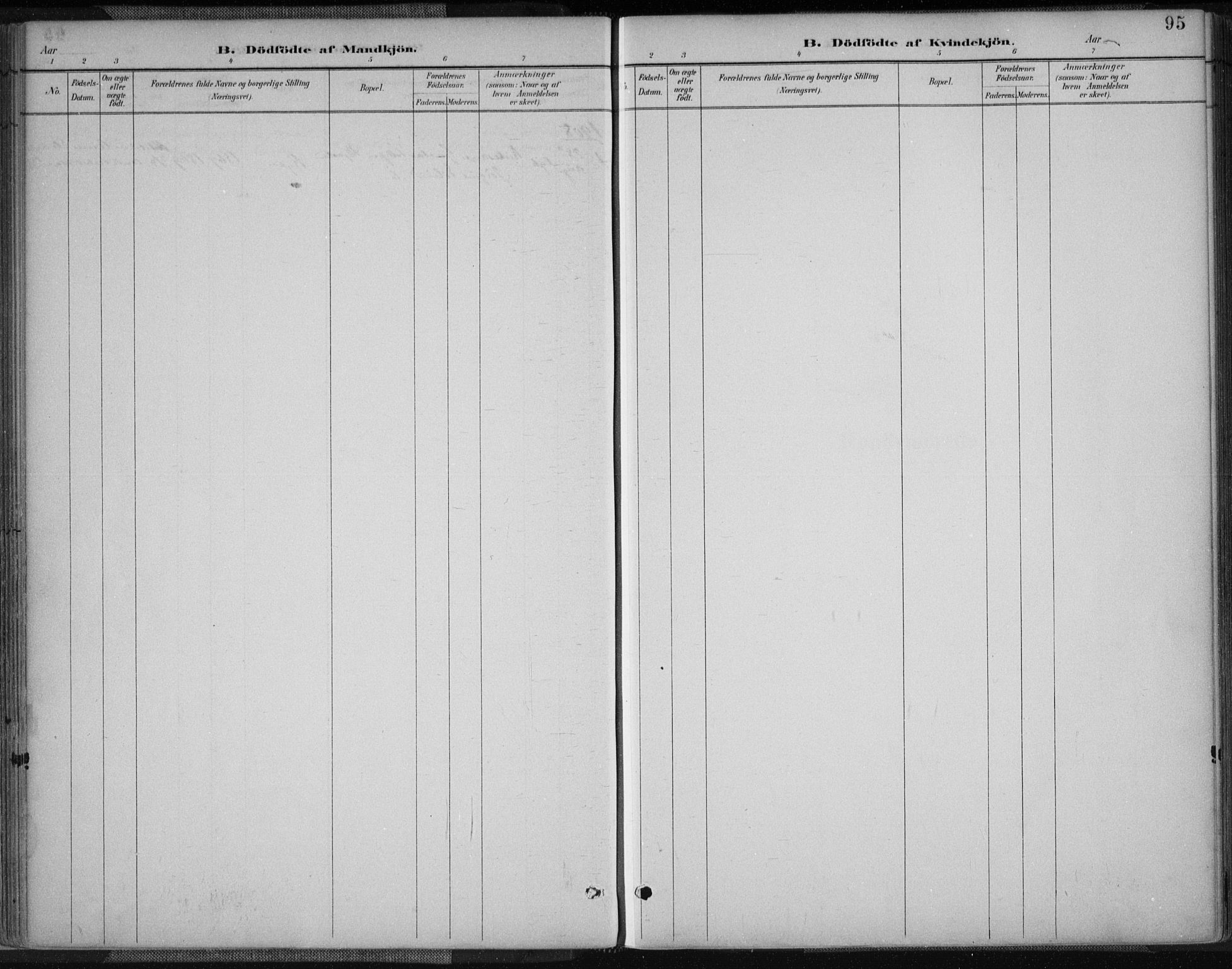 Tveit sokneprestkontor, AV/SAK-1111-0043/F/Fa/L0007: Parish register (official) no. A 7, 1887-1908, p. 95