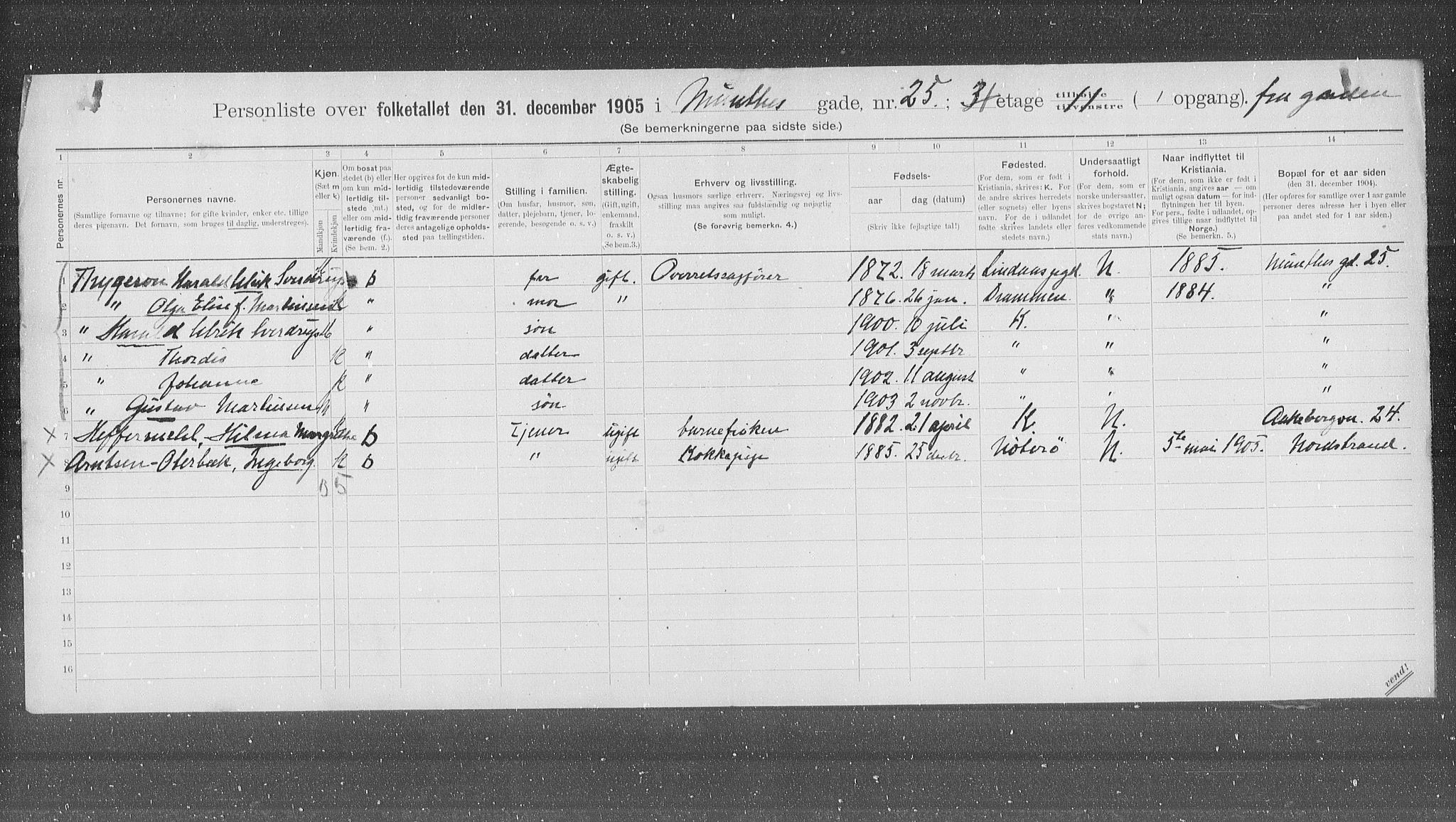 OBA, Municipal Census 1905 for Kristiania, 1905, p. 35782