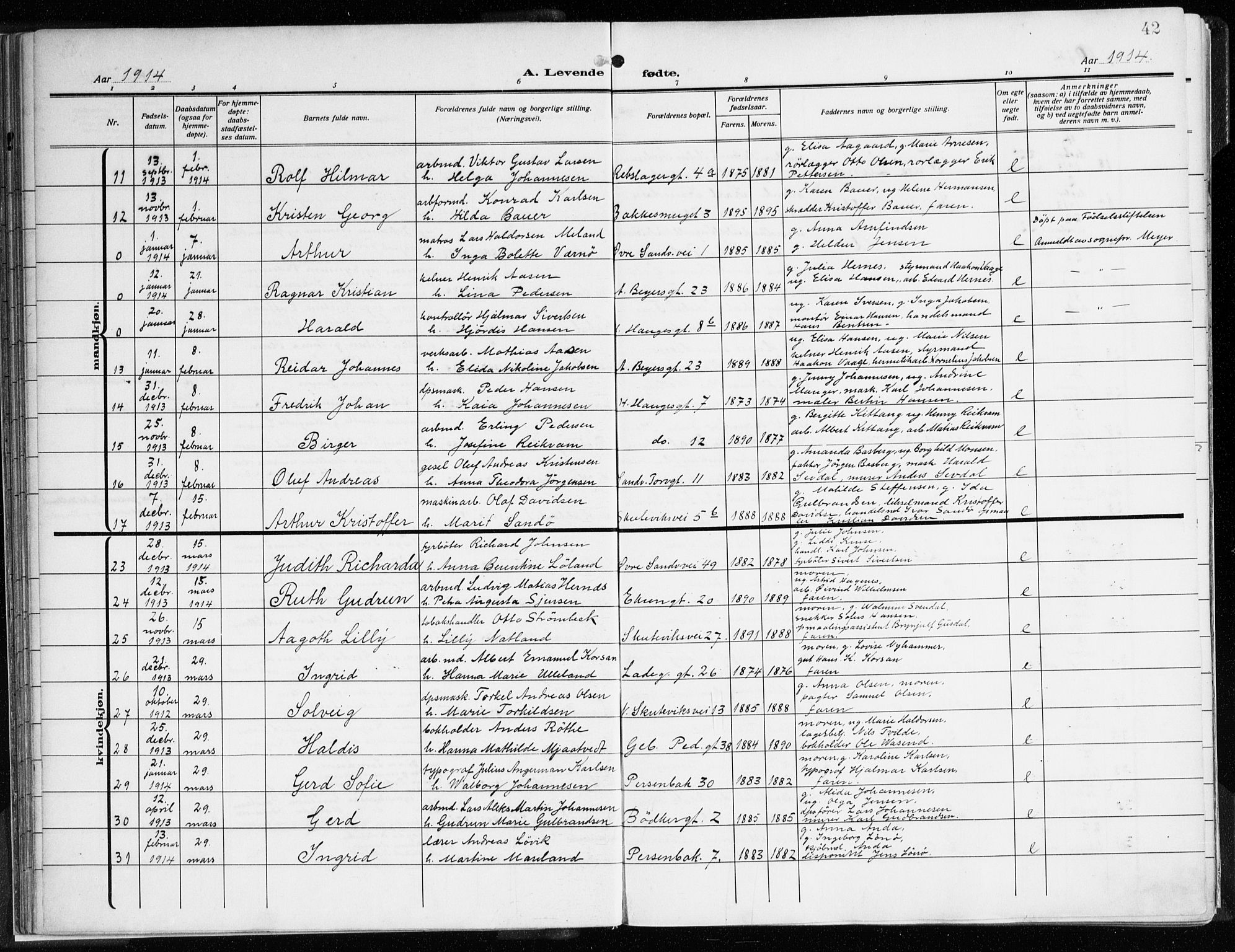 Sandviken Sokneprestembete, AV/SAB-A-77601/H/Ha/L0007: Parish register (official) no. B 4, 1912-1924, p. 42