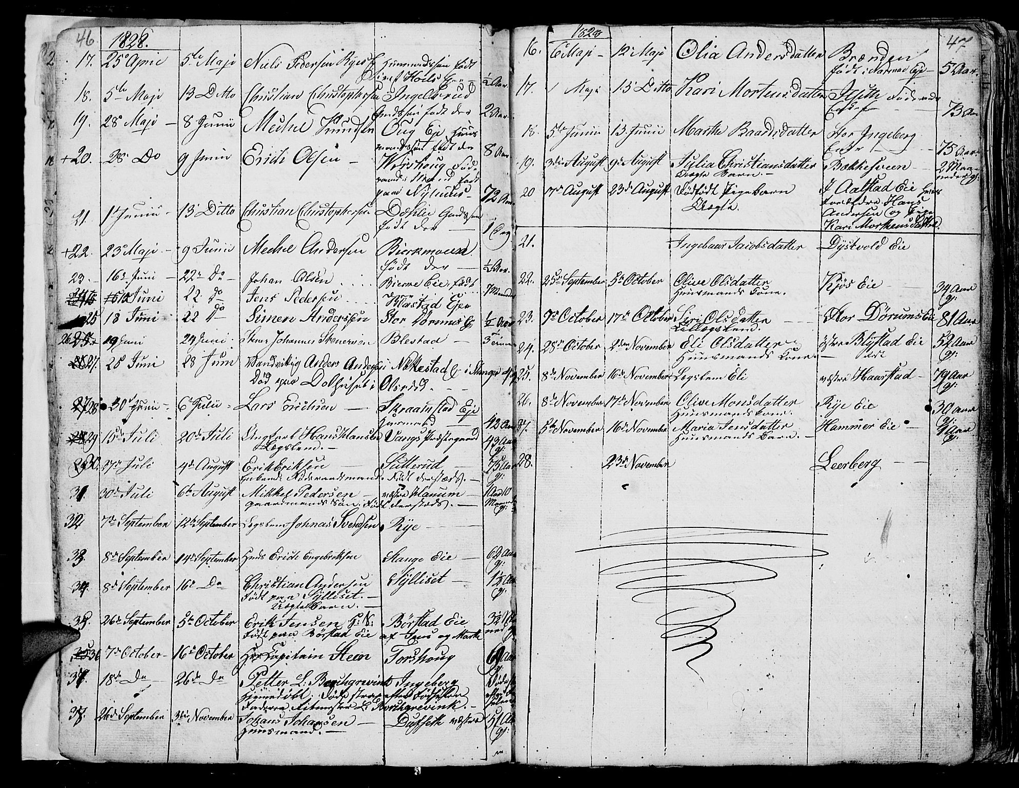 Vang prestekontor, Hedmark, AV/SAH-PREST-008/H/Ha/Hab/L0006: Parish register (copy) no. 6, 1819-1832, p. 46-47