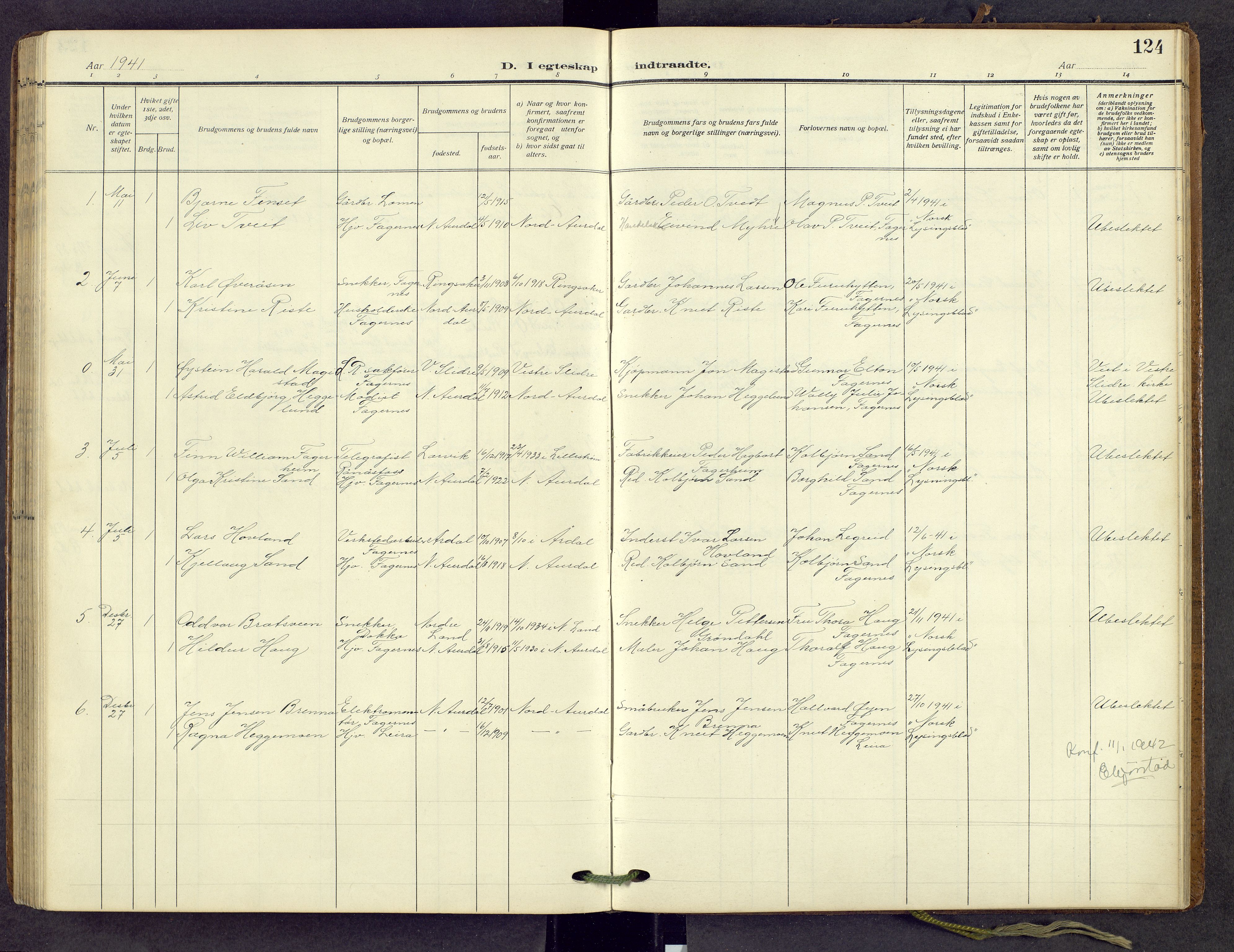 Nord-Aurdal prestekontor, SAH/PREST-132/H/Ha/Hab/L0013: Parish register (copy) no. 13, 1911-1948, p. 124