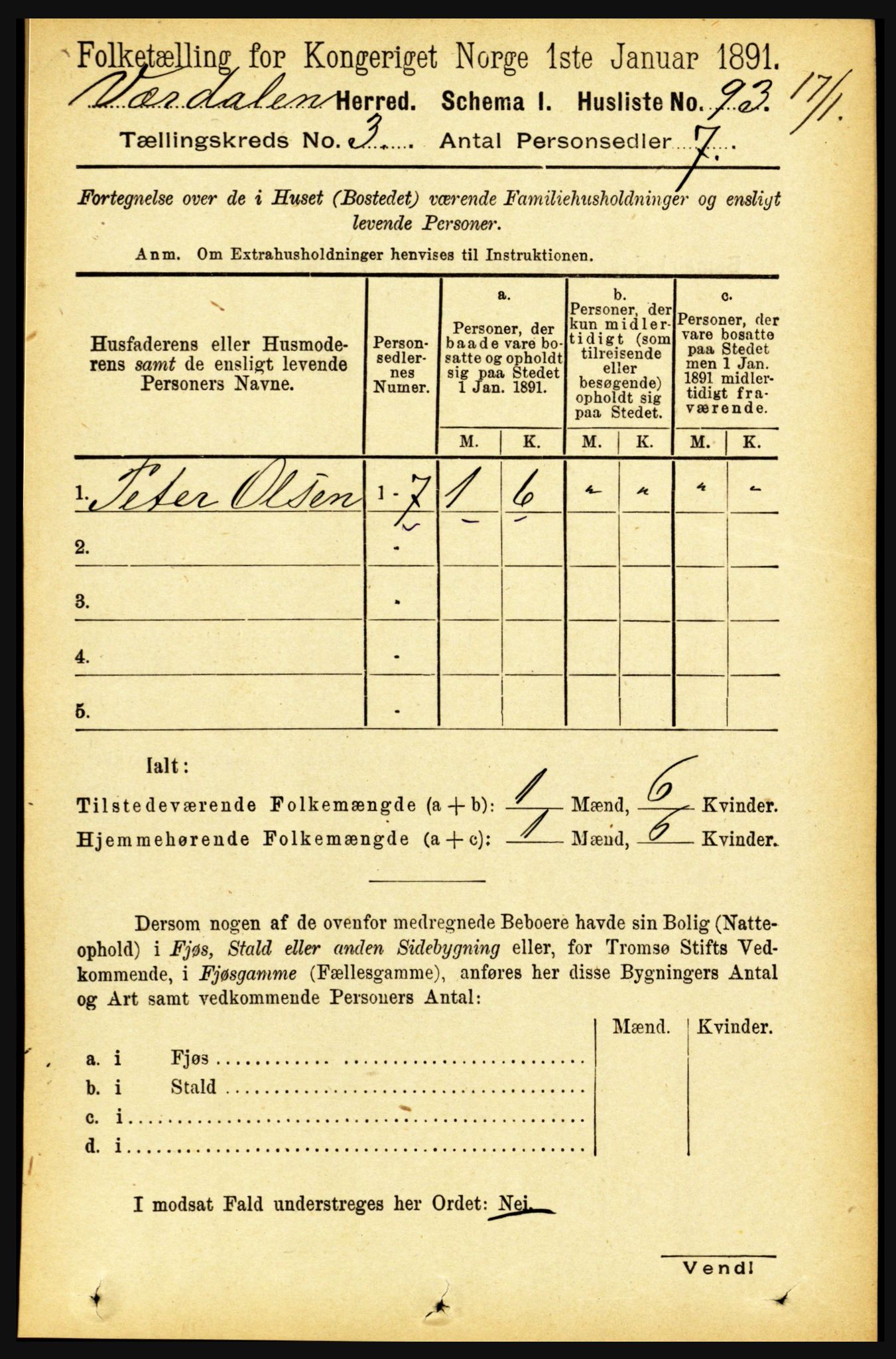 RA, 1891 census for 1721 Verdal, 1891, p. 1752