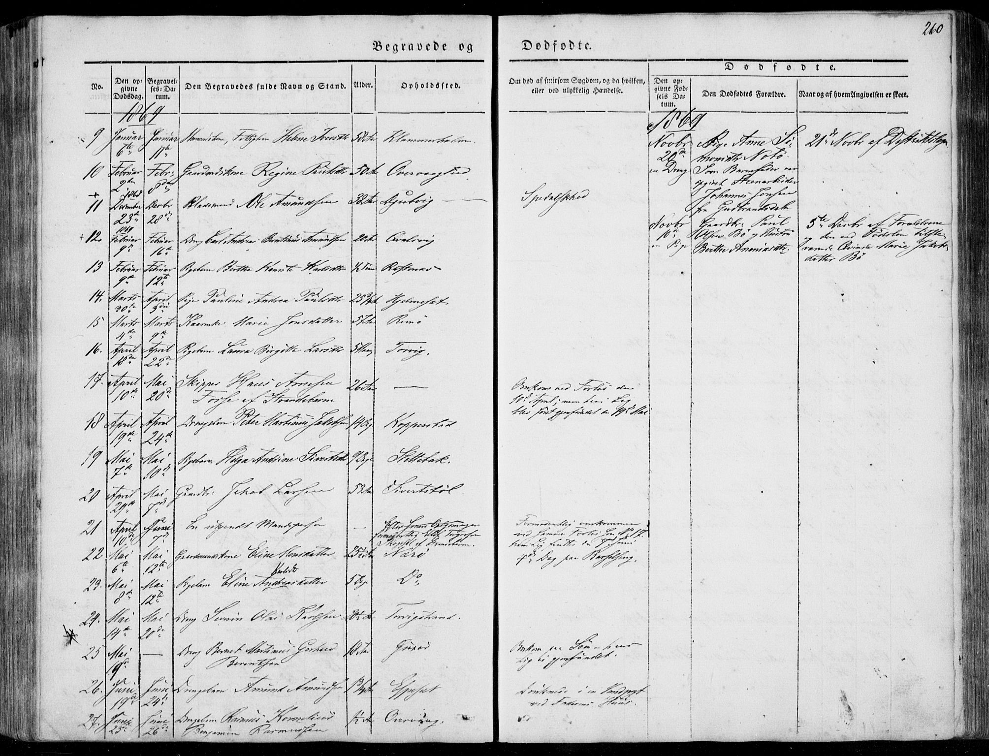 Ministerialprotokoller, klokkerbøker og fødselsregistre - Møre og Romsdal, AV/SAT-A-1454/507/L0070: Parish register (official) no. 507A05, 1842-1873, p. 260