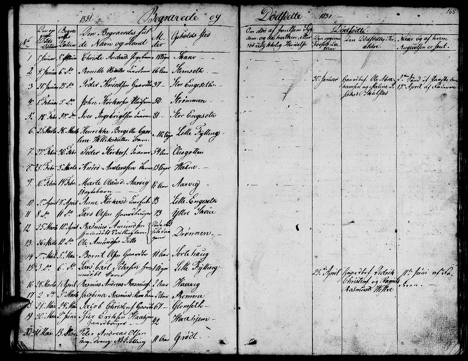 Ministerialprotokoller, klokkerbøker og fødselsregistre - Møre og Romsdal, SAT/A-1454/524/L0361: Parish register (copy) no. 524C02, 1831-1840, p. 168