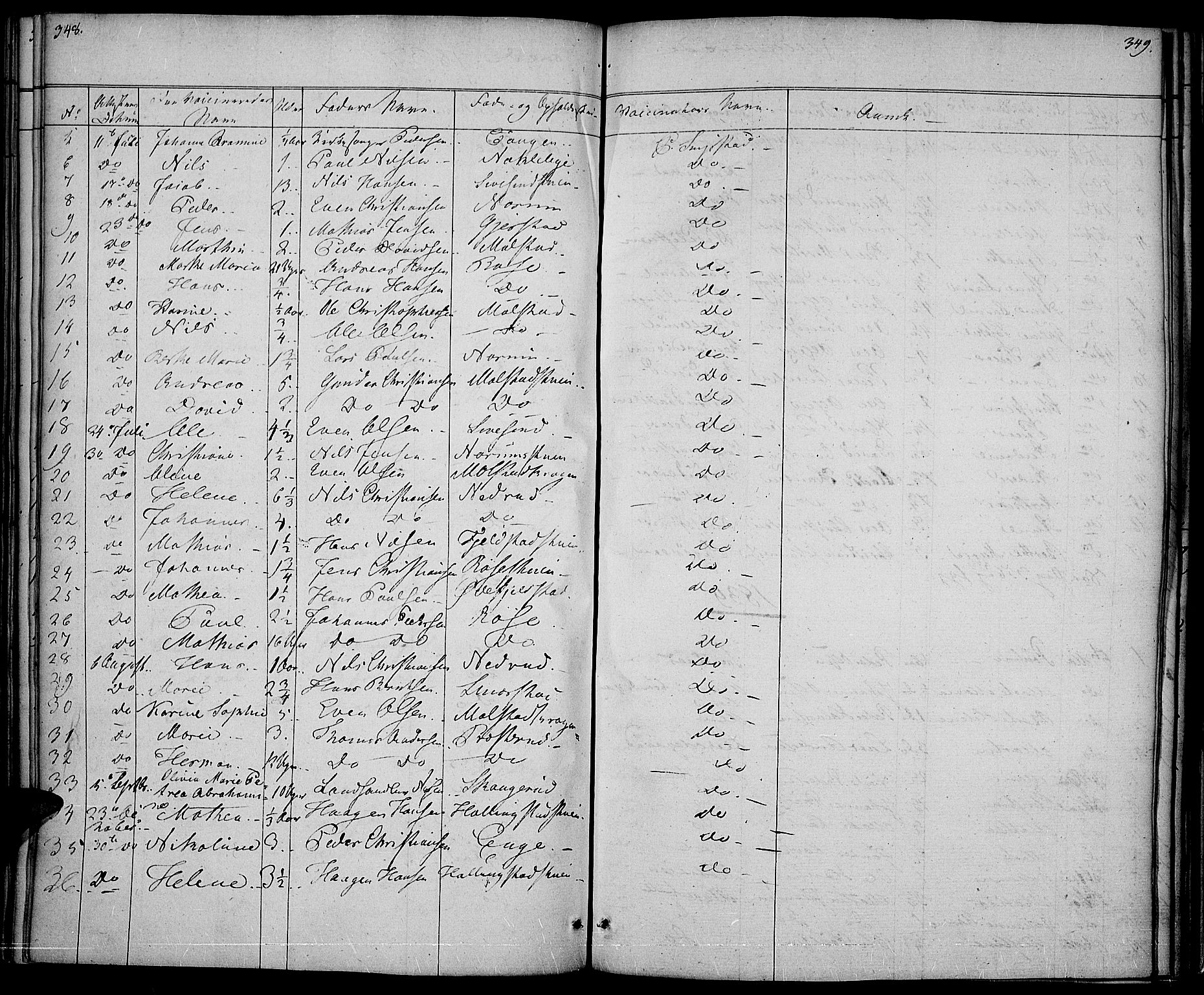 Vestre Toten prestekontor, AV/SAH-PREST-108/H/Ha/Haa/L0003: Parish register (official) no. 3, 1836-1843, p. 348-349