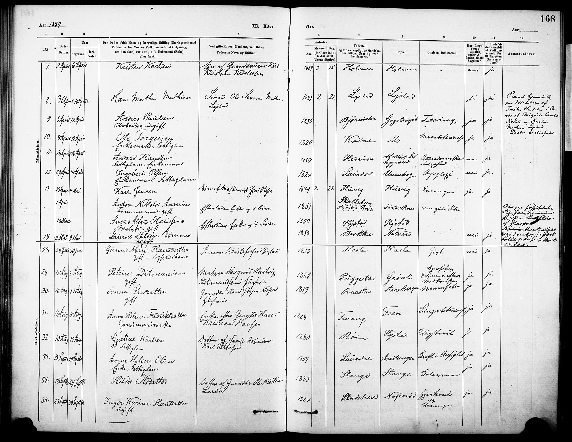 Sandar kirkebøker, AV/SAKO-A-243/F/Fa/L0013: Parish register (official) no. 13, 1883-1895, p. 168