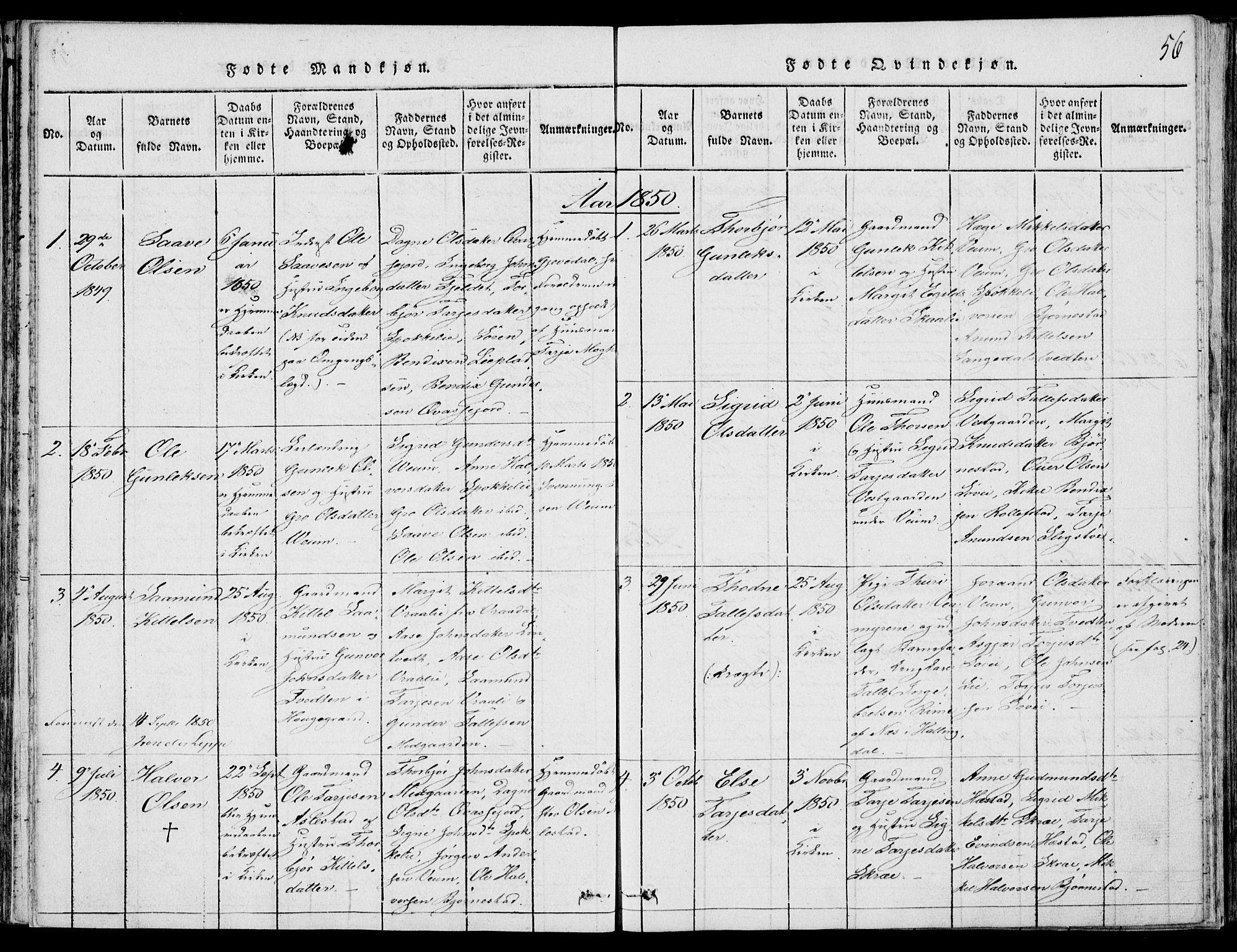 Fyresdal kirkebøker, SAKO/A-263/F/Fb/L0001: Parish register (official) no. II 1, 1815-1854, p. 56