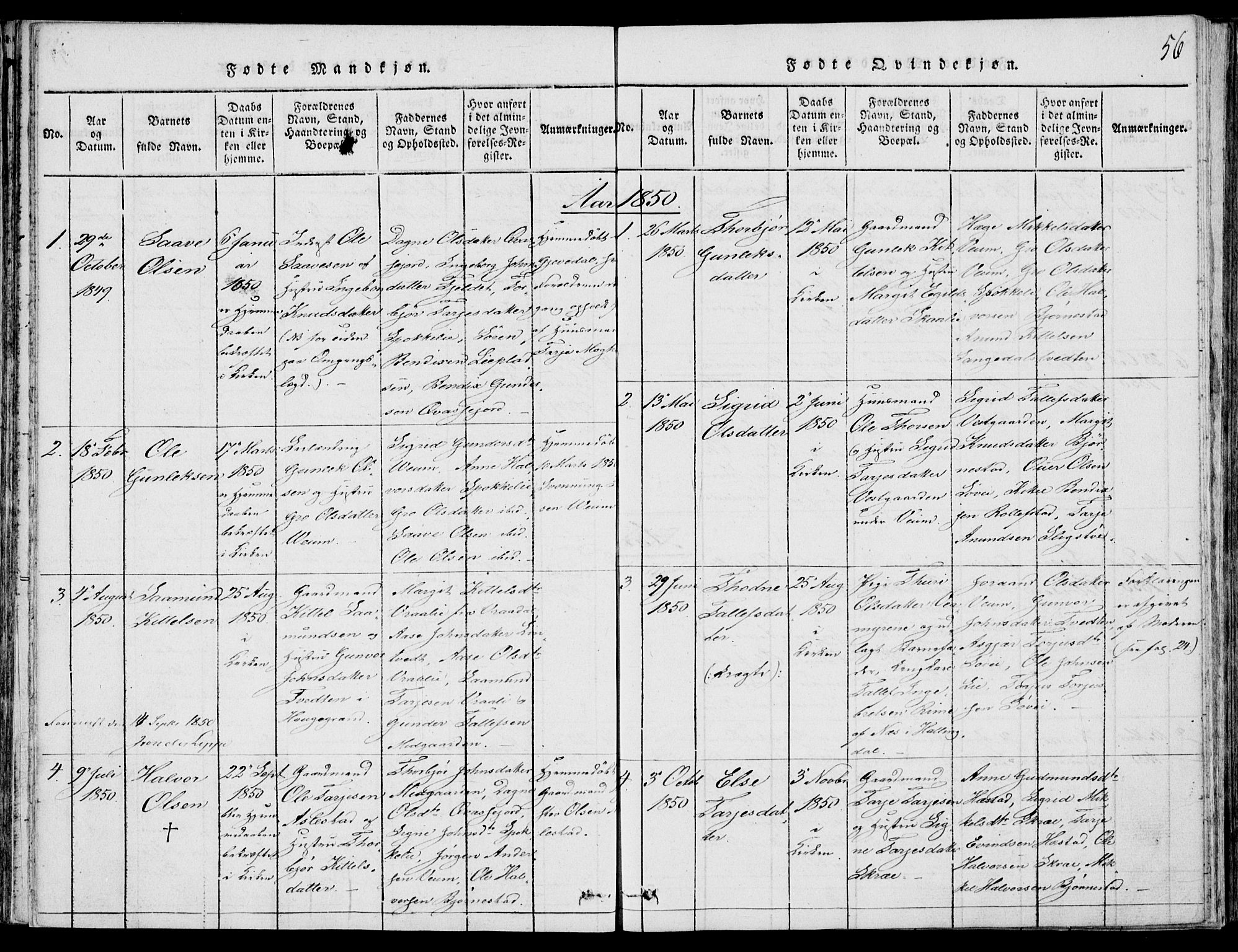 Fyresdal kirkebøker, AV/SAKO-A-263/F/Fb/L0001: Parish register (official) no. II 1, 1815-1854, p. 56