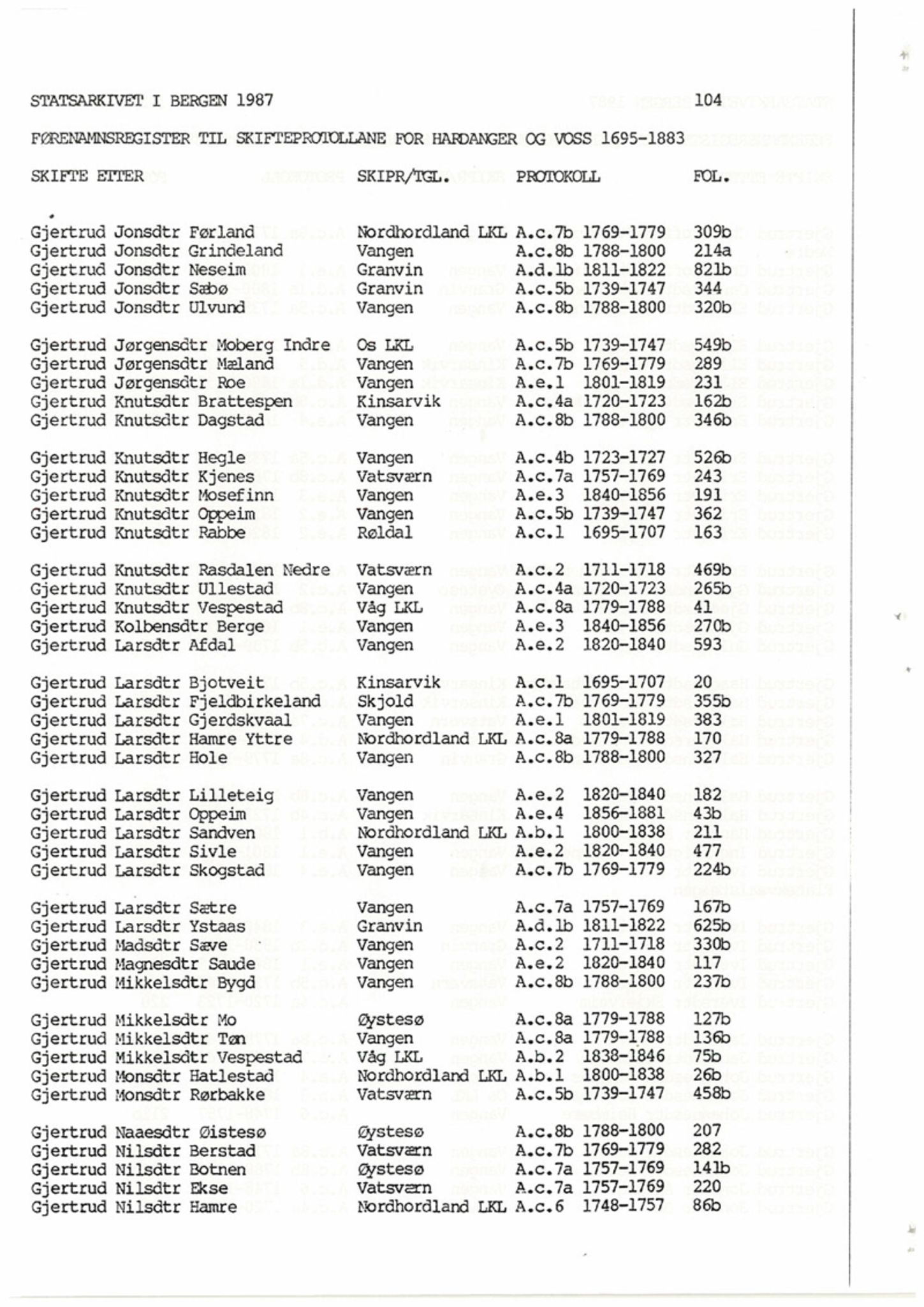 Hardanger og Voss sorenskriveri, AV/SAB-A-2501/4, 1695-1883, p. 104