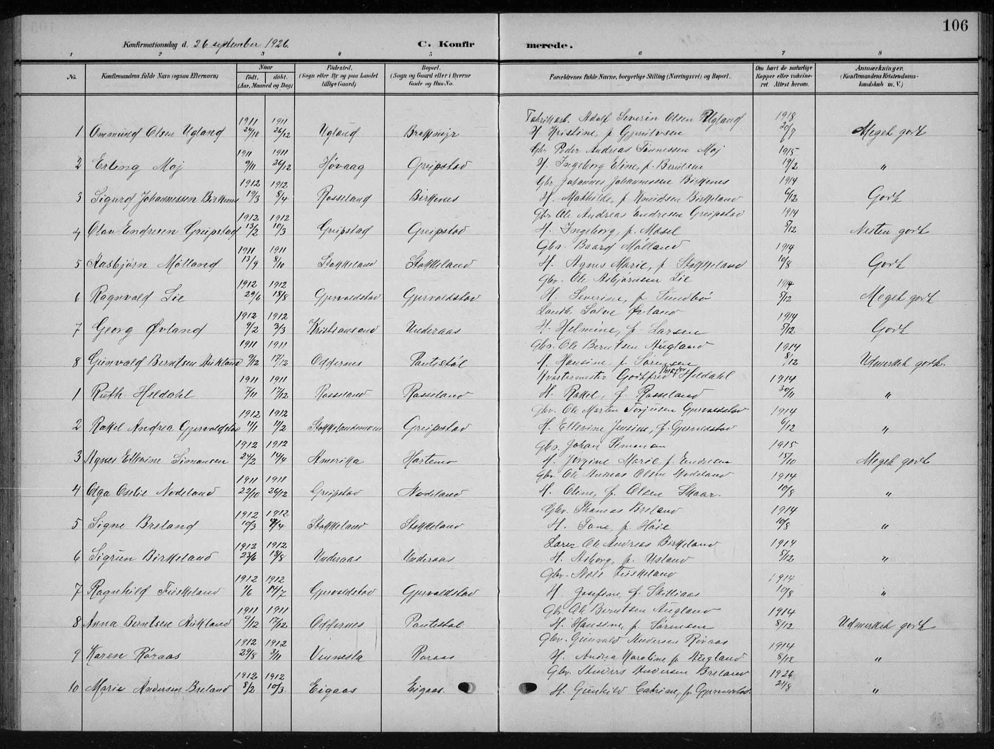 Søgne sokneprestkontor, AV/SAK-1111-0037/F/Fb/Fba/L0005: Parish register (copy) no. B 5, 1904-1936, p. 106