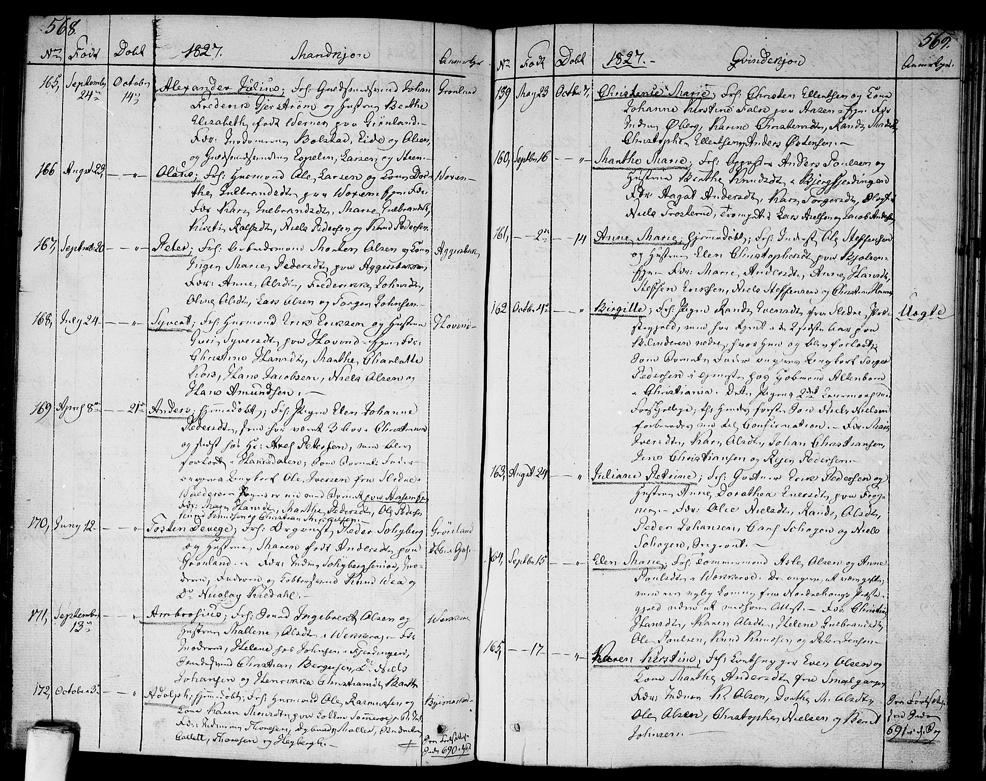 Aker prestekontor kirkebøker, AV/SAO-A-10861/F/L0012: Parish register (official) no. 12, 1819-1828, p. 568-569