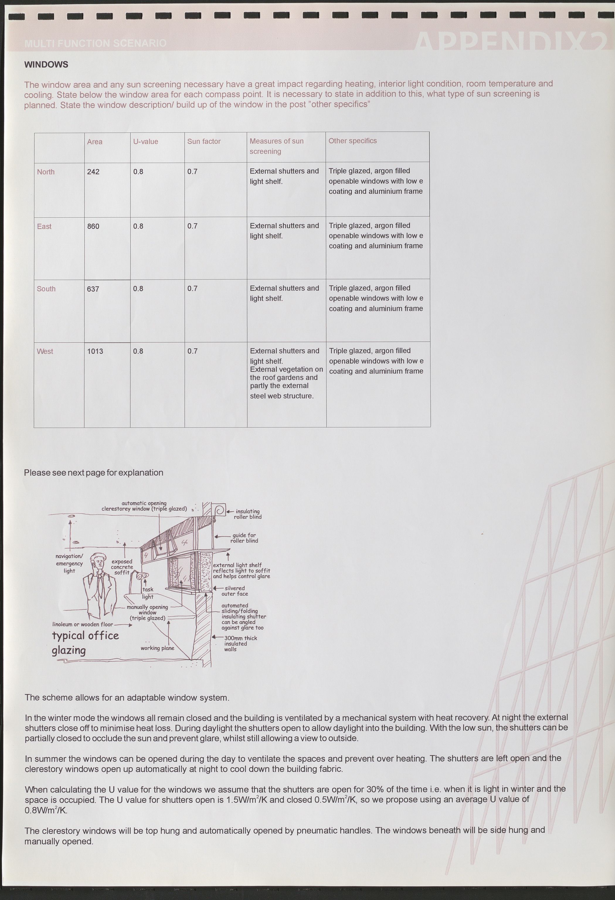 Pa 0858 - Harald N. Røstvik, AV/SAST-A-102660/E/Ea/L0047: Items - Drawings and leaflets, 1992, p. 106