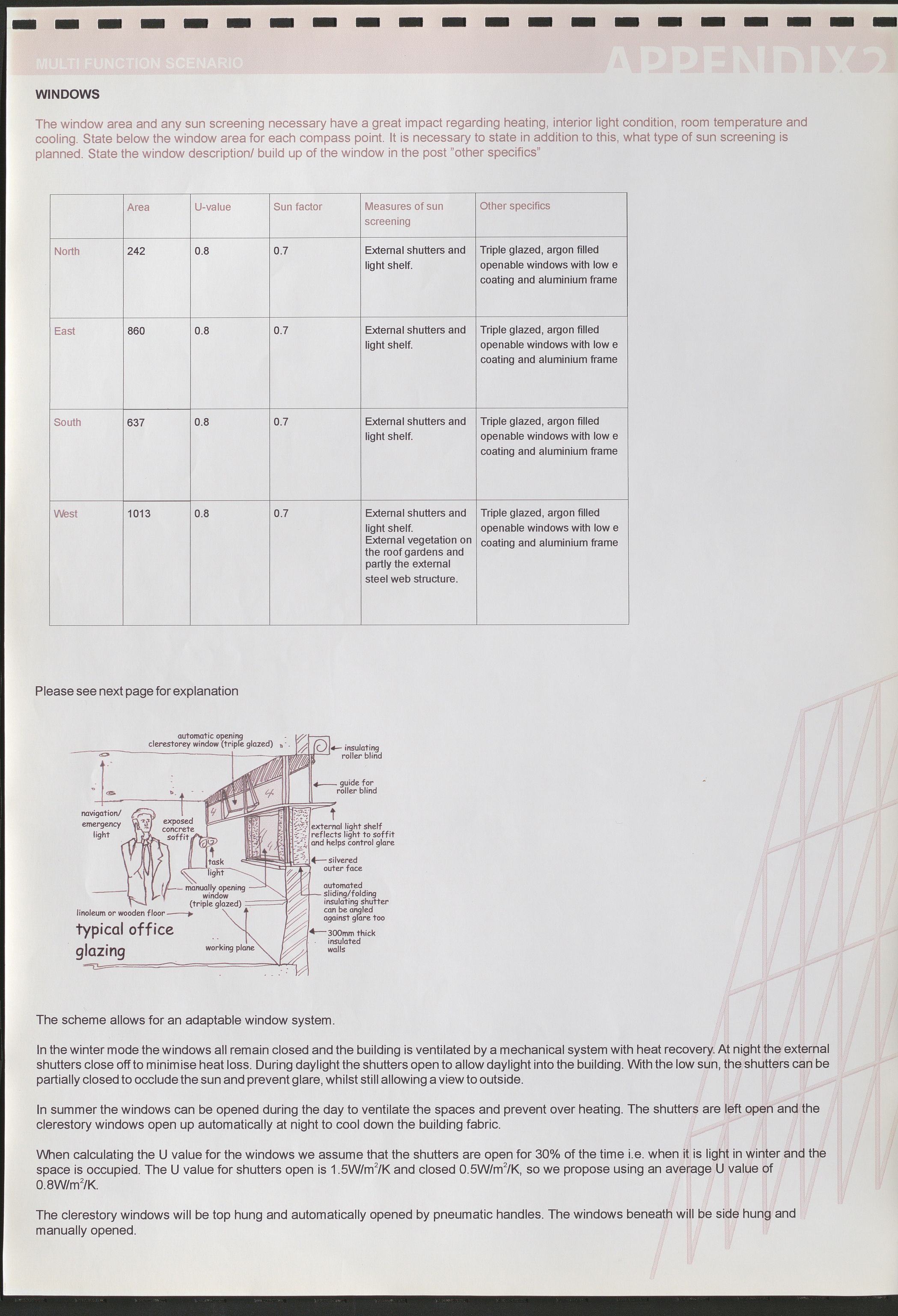 Pa 0858 - Harald N. Røstvik, SAST/A-102660/E/Ea/L0047: Items - Drawings and leaflets, 1992, p. 106