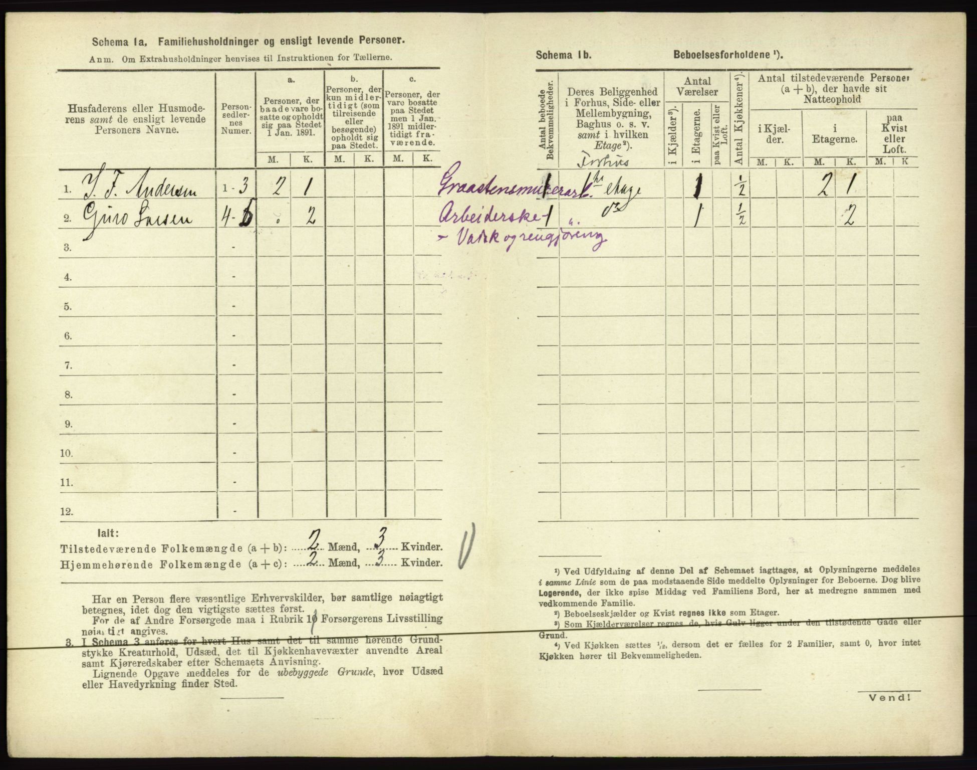 RA, 1891 census for 0601 Hønefoss, 1891, p. 342