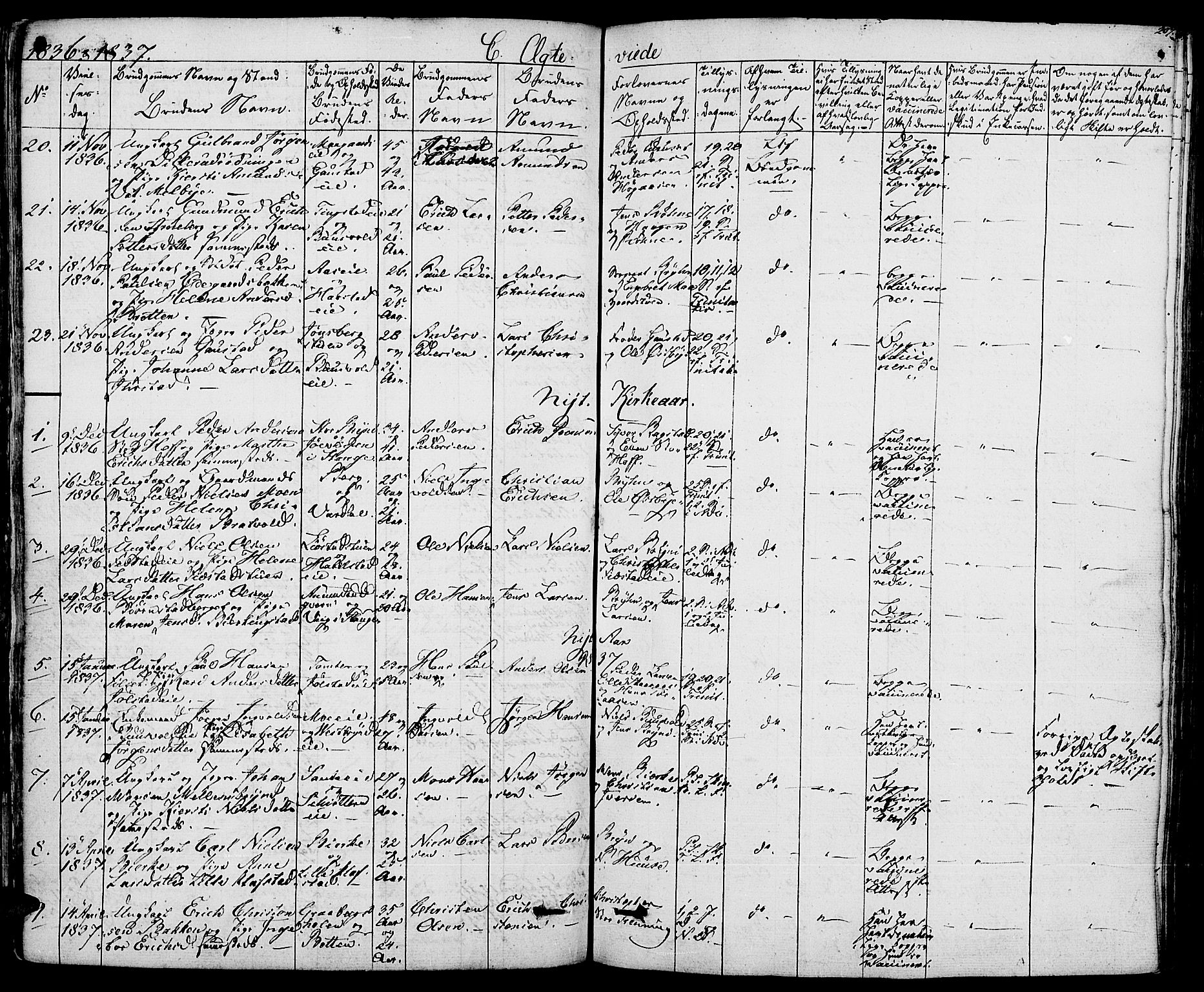 Romedal prestekontor, AV/SAH-PREST-004/K/L0003: Parish register (official) no. 3, 1829-1846, p. 207