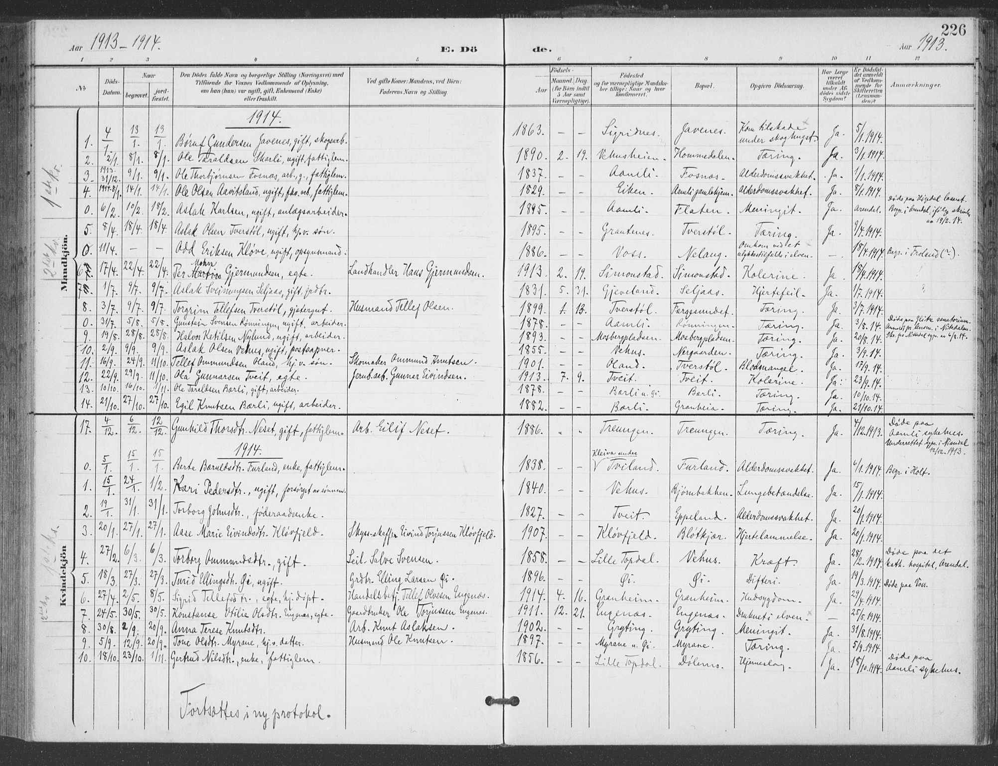 Åmli sokneprestkontor, AV/SAK-1111-0050/F/Fa/Fac/L0012: Parish register (official) no. A 12, 1900-1914, p. 226