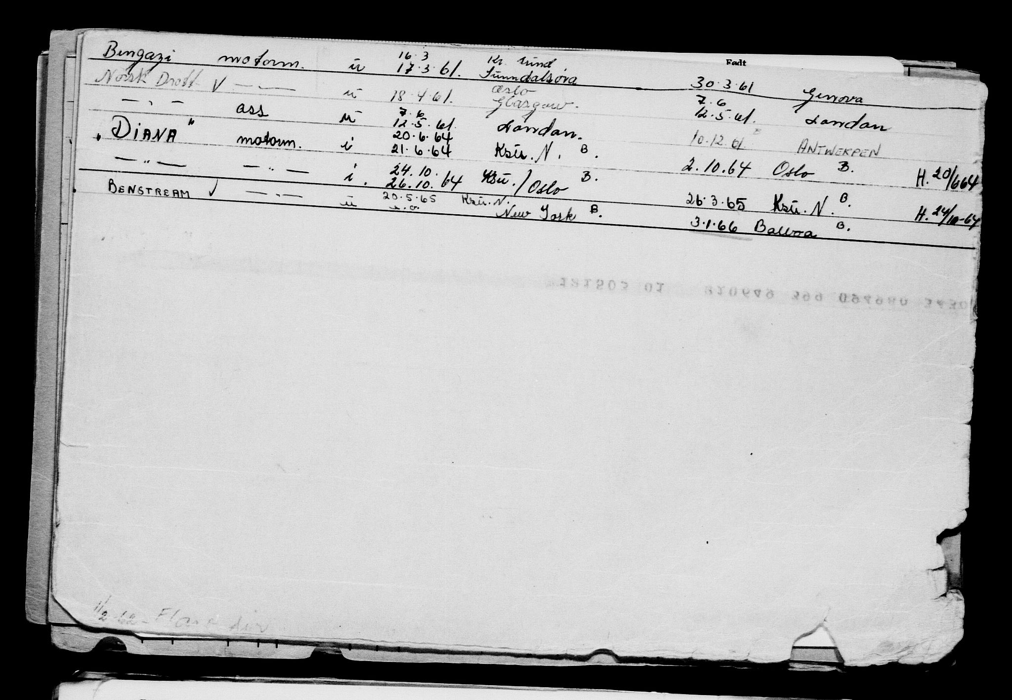 Direktoratet for sjømenn, AV/RA-S-3545/G/Gb/L0217: Hovedkort, 1923, p. 522