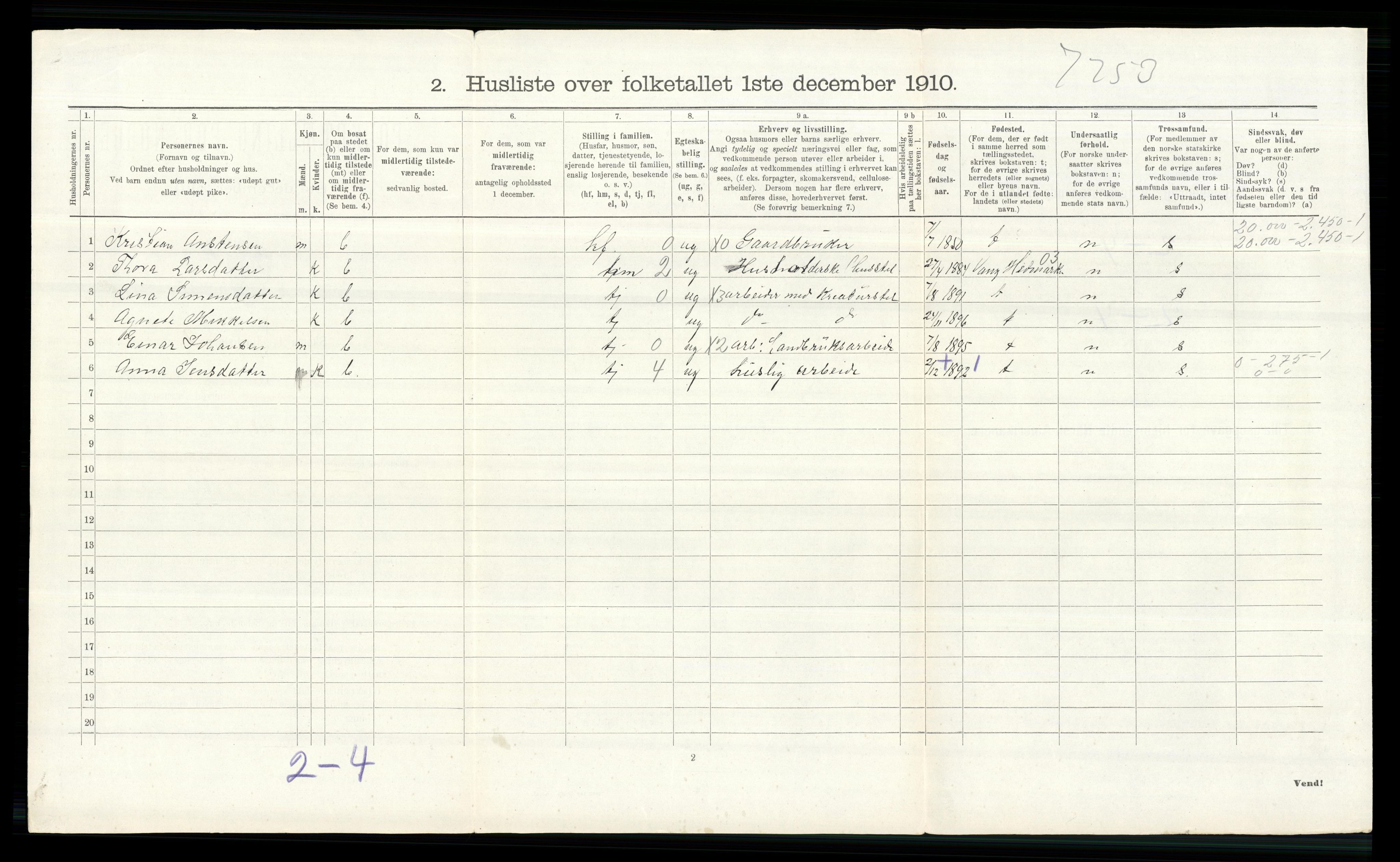 RA, 1910 census for Furnes, 1910, p. 319