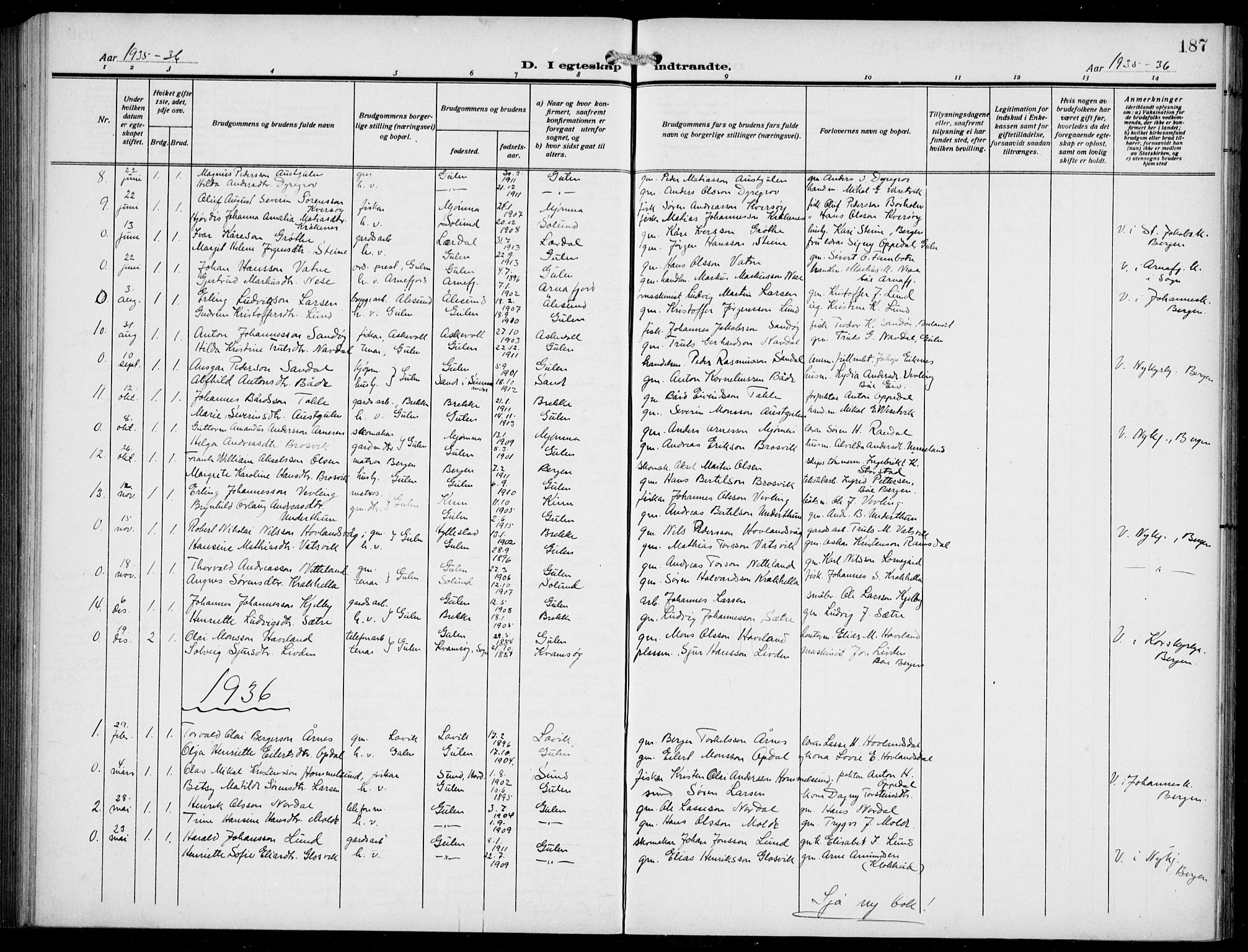 Gulen sokneprestembete, AV/SAB-A-80201/H/Hab/Habb/L0004: Parish register (copy) no. B 4, 1908-1936, p. 187