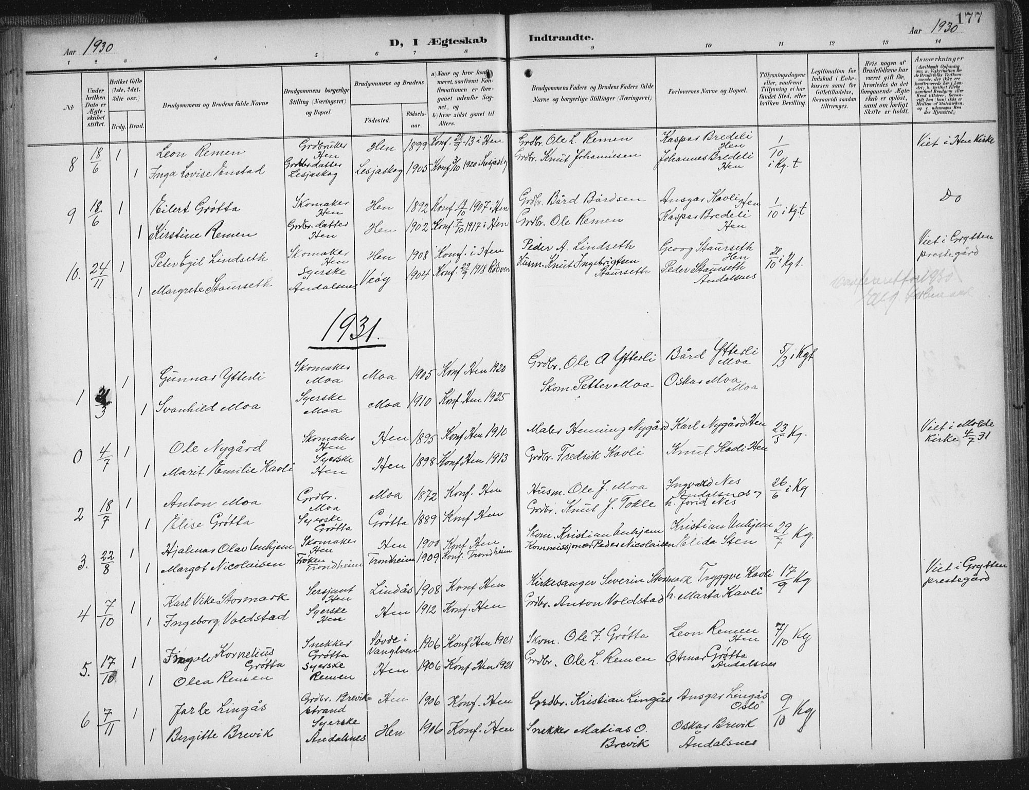 Ministerialprotokoller, klokkerbøker og fødselsregistre - Møre og Romsdal, SAT/A-1454/545/L0589: Parish register (copy) no. 545C03, 1902-1937, p. 177