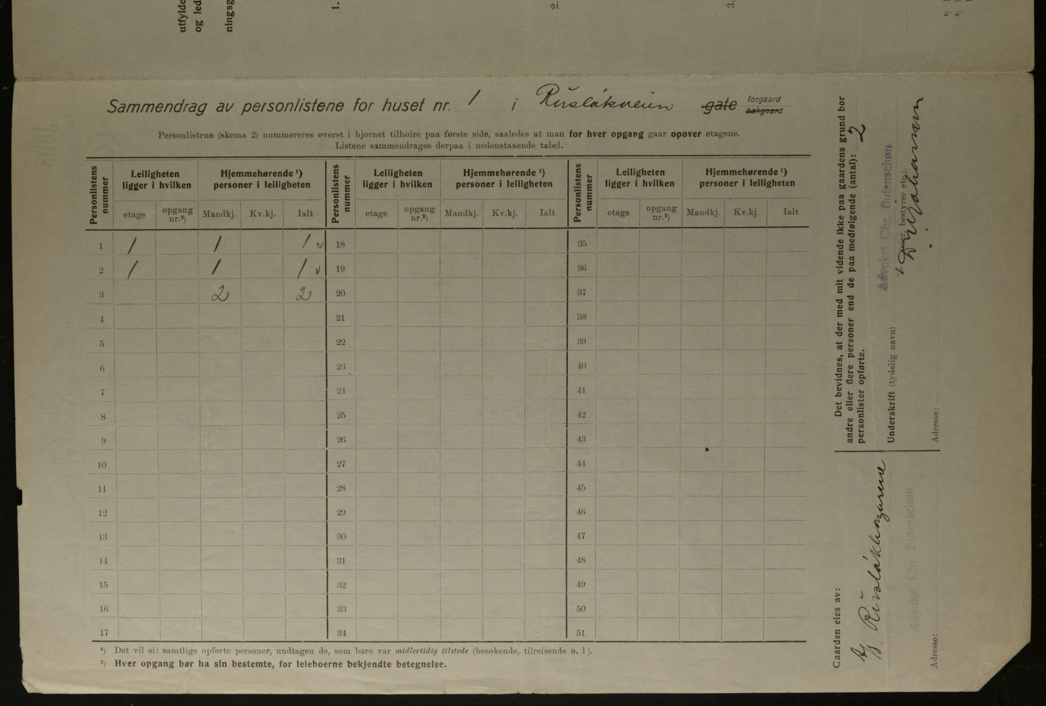 OBA, Municipal Census 1923 for Kristiania, 1923, p. 93479