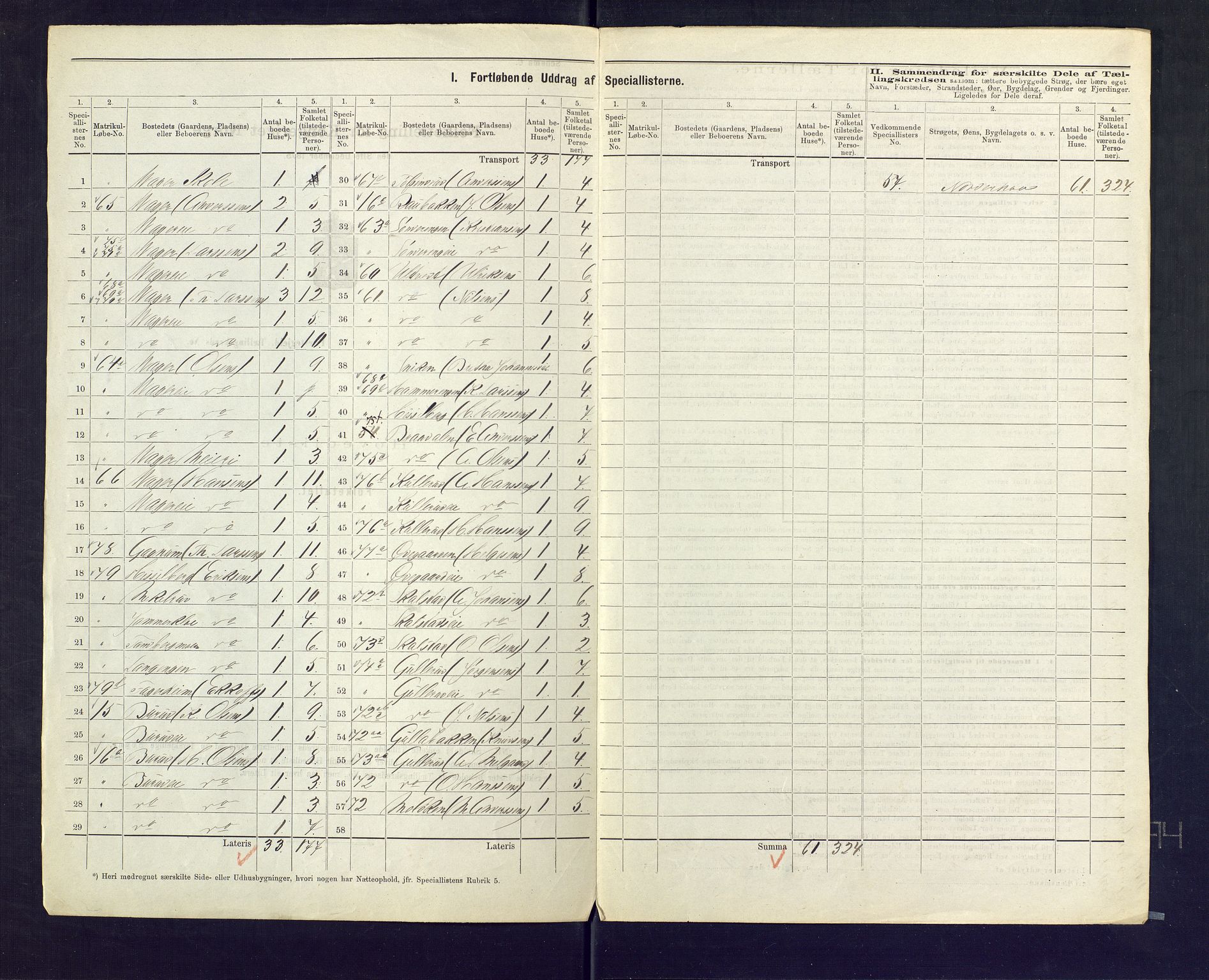 SAKO, 1875 census for 0613L Norderhov/Norderhov, Haug og Lunder, 1875, p. 19