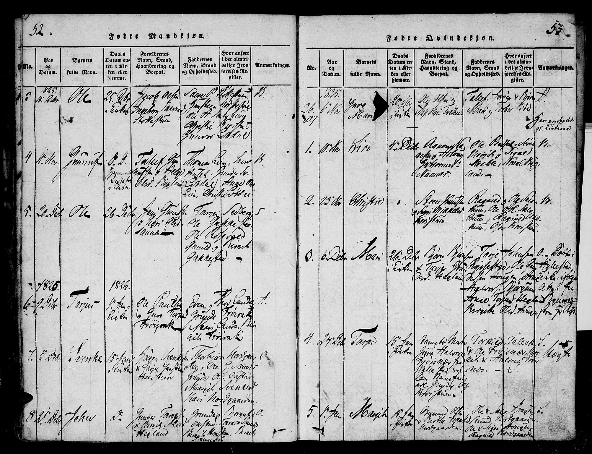 Bygland sokneprestkontor, AV/SAK-1111-0006/F/Fa/Fab/L0003: Parish register (official) no. A 3, 1816-1841, p. 52-53