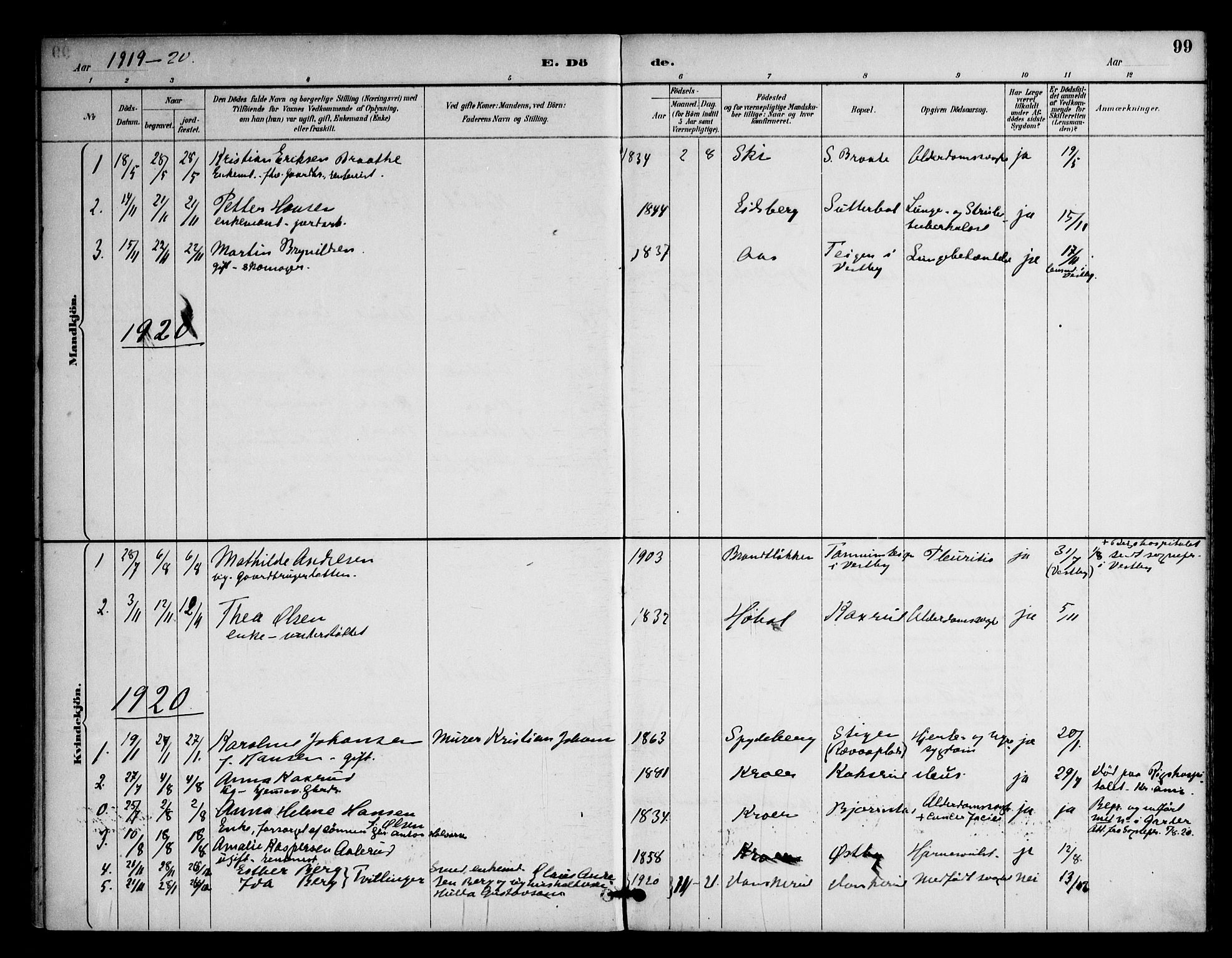 Ås prestekontor Kirkebøker, SAO/A-10894/F/Fc/L0002: Parish register (official) no. III 2, 1892-1924, p. 99