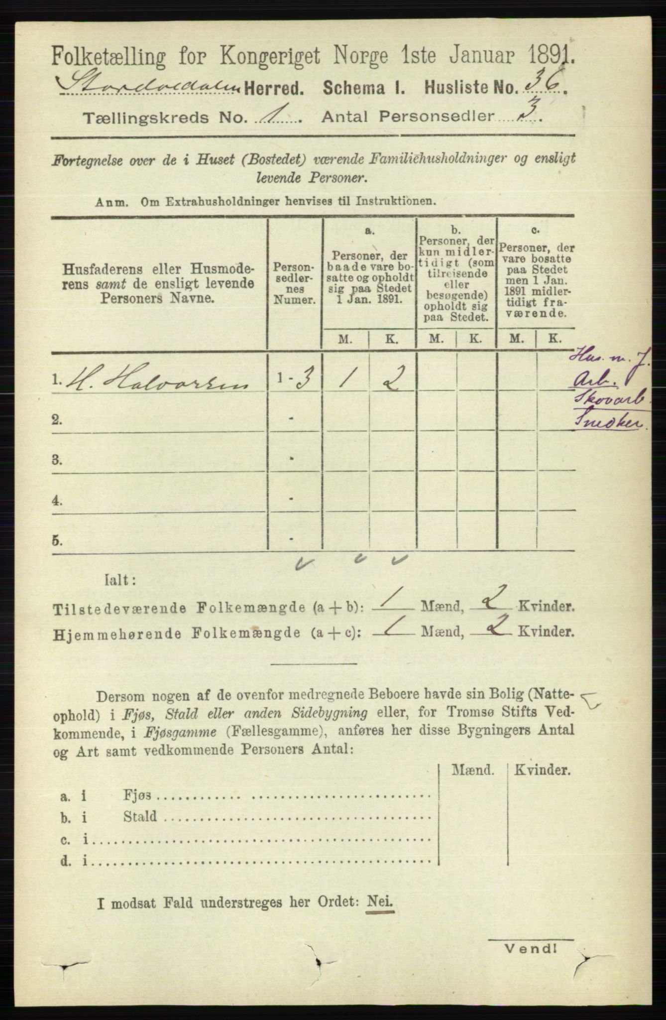 RA, 1891 census for 0430 Stor-Elvdal, 1891, p. 60