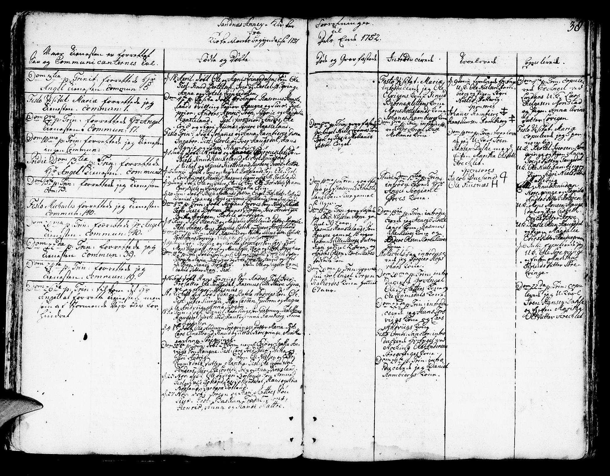 Lindås Sokneprestembete, AV/SAB-A-76701/H/Haa/Haaa/L0003: Parish register (official) no. A 3, 1748-1764, p. 38