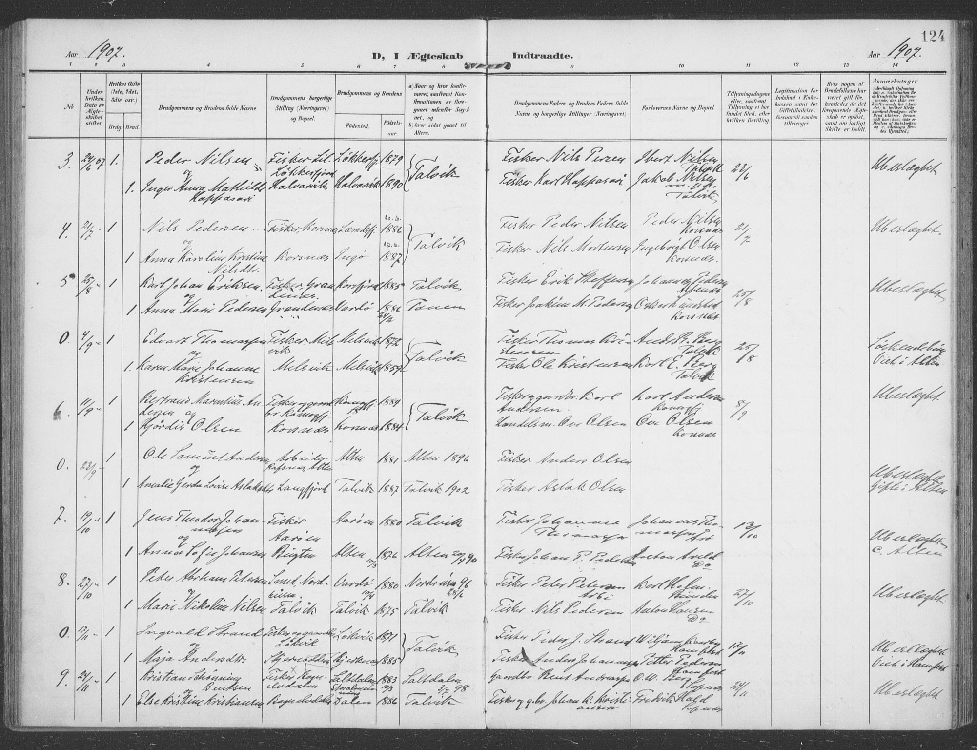 Talvik sokneprestkontor, SATØ/S-1337/H/Ha/L0017kirke: Parish register (official) no. 17, 1906-1915, p. 124